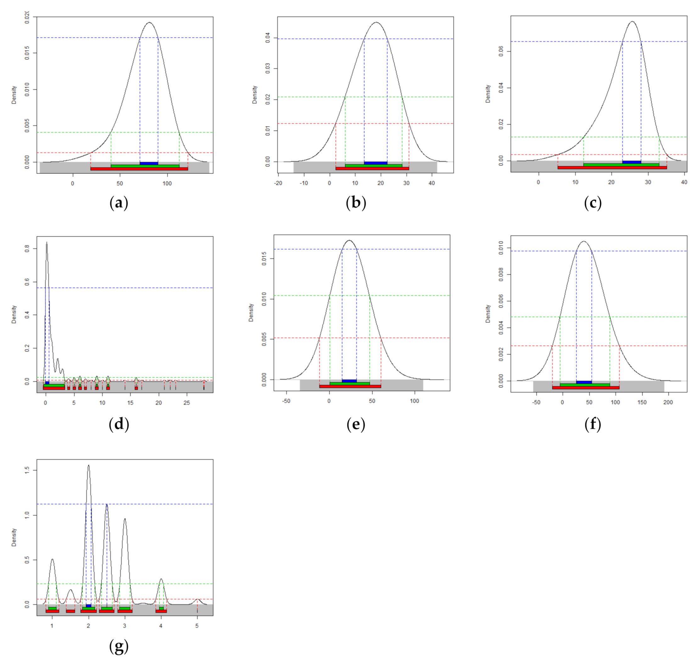 Ijerph 18 02551 g001