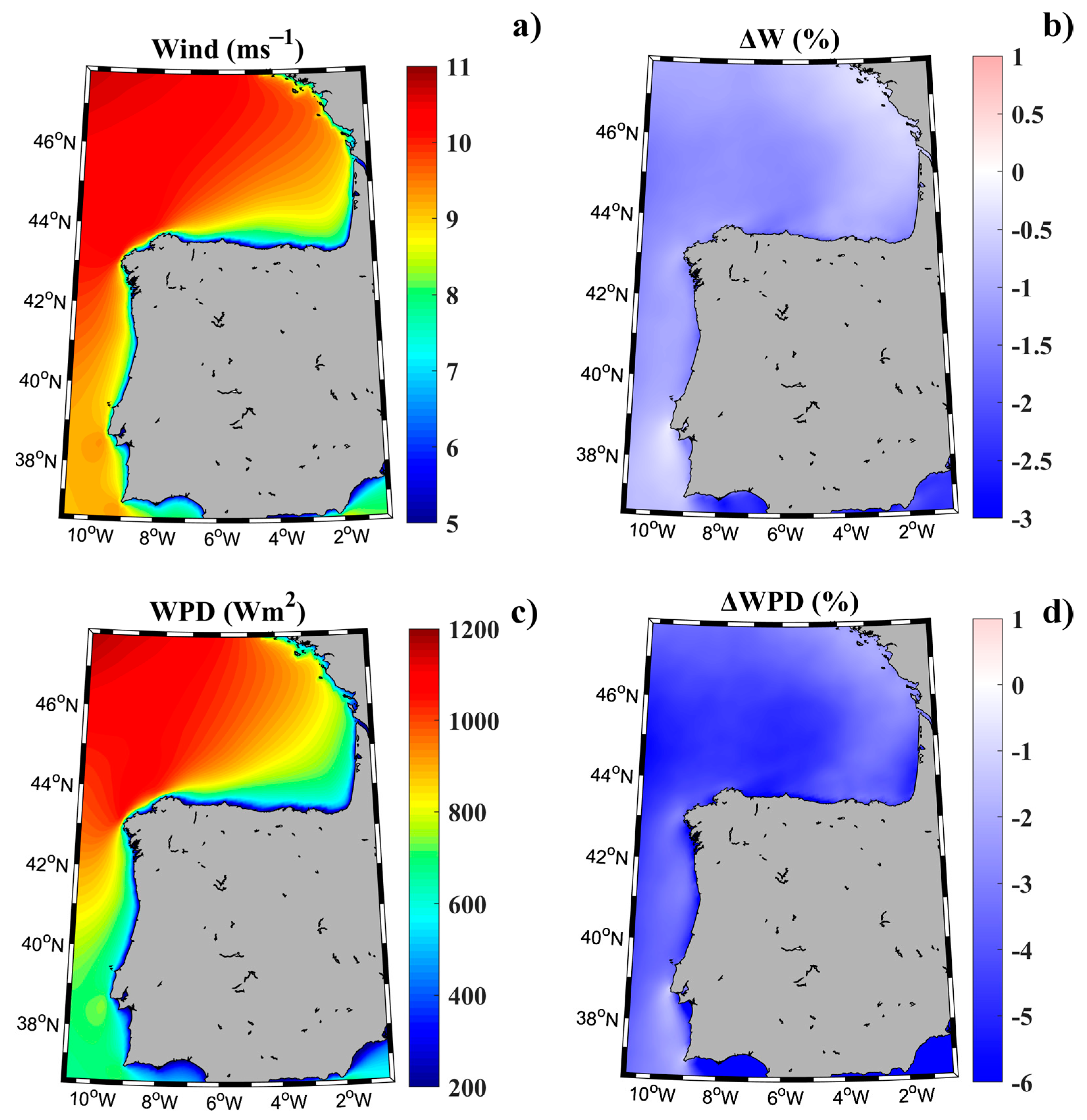 Ijerph 18 02553 g003 Ijerph 18 02553 g003
