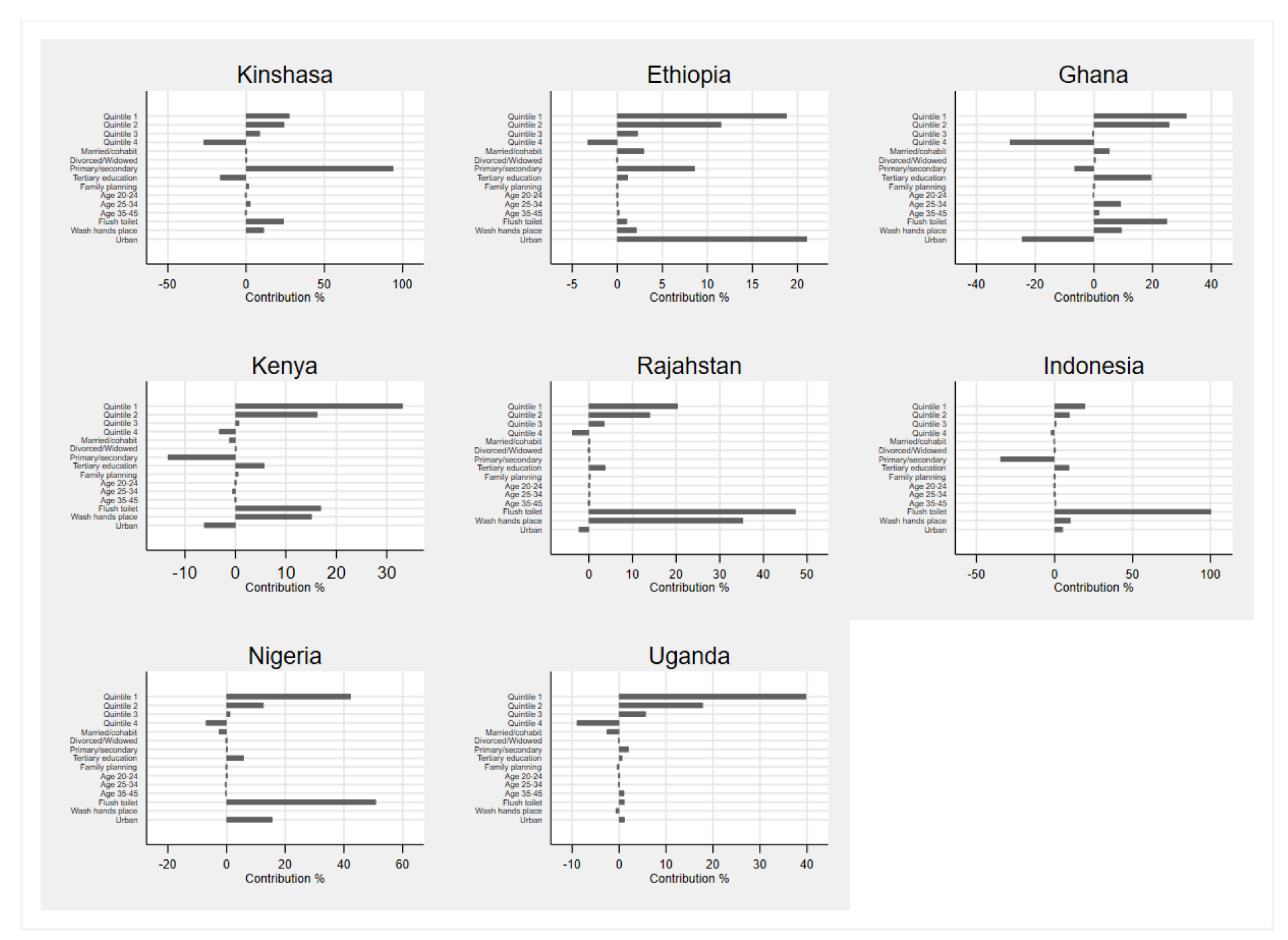 Ijerph 18 02571 g002