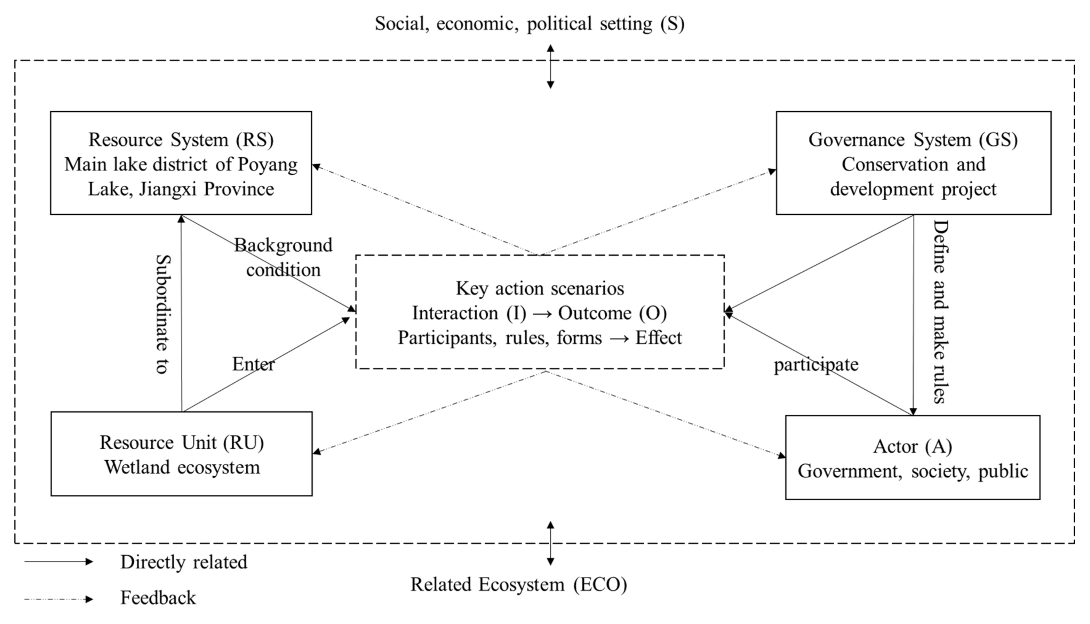 Ijerph 18 02572 g002