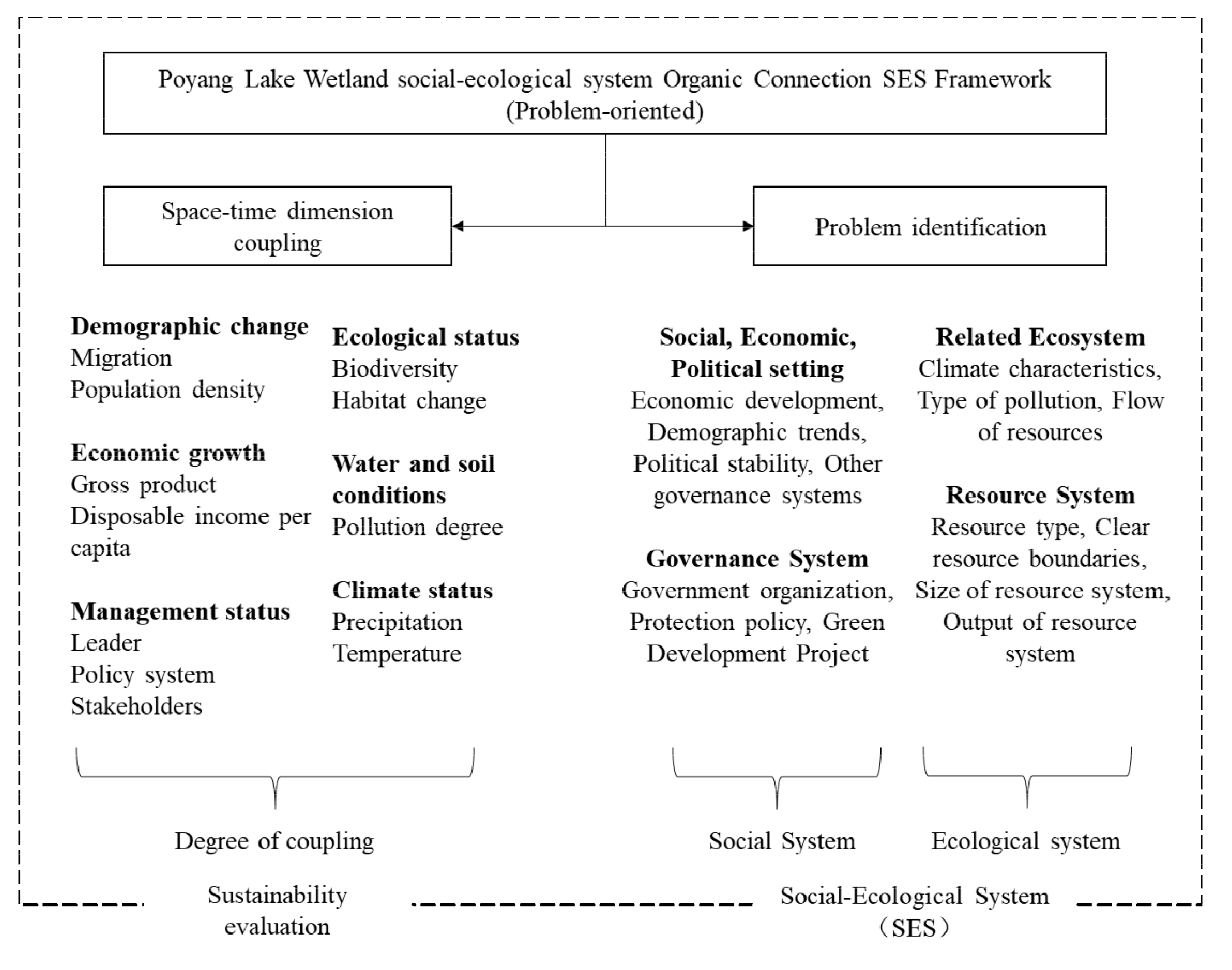 Ijerph 18 02572 g004