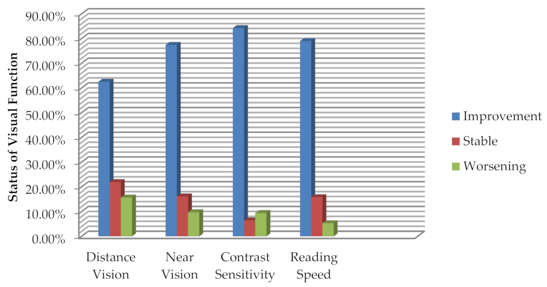Ijerph 18 02581 g001