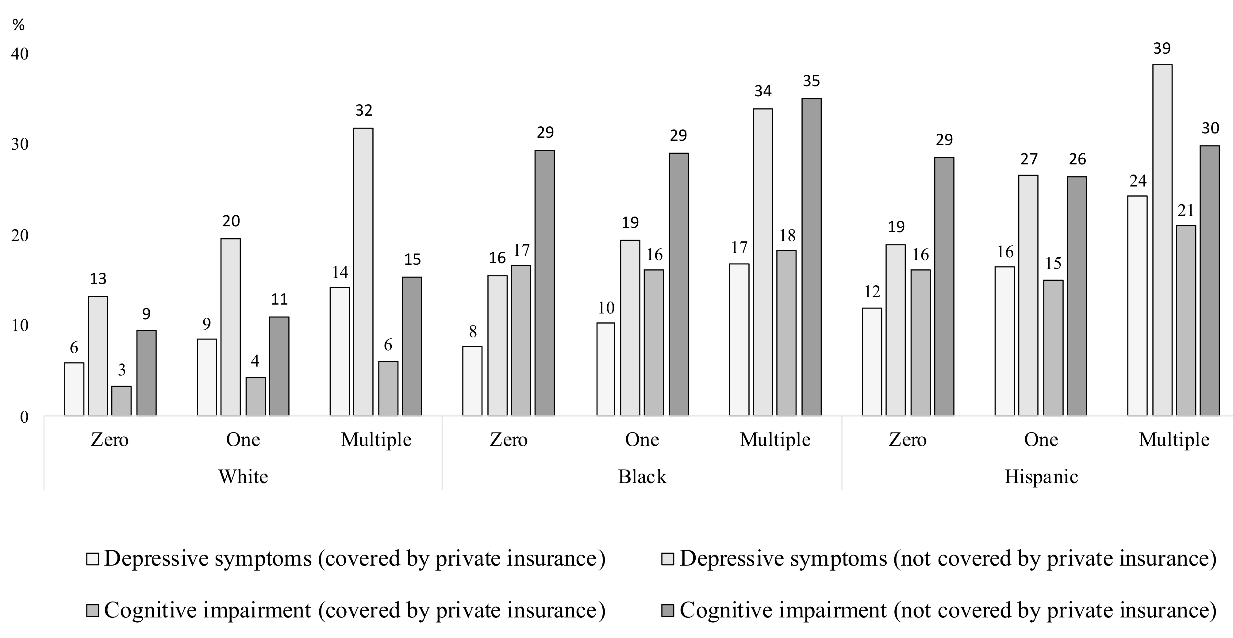 Ijerph 18 02615 g001