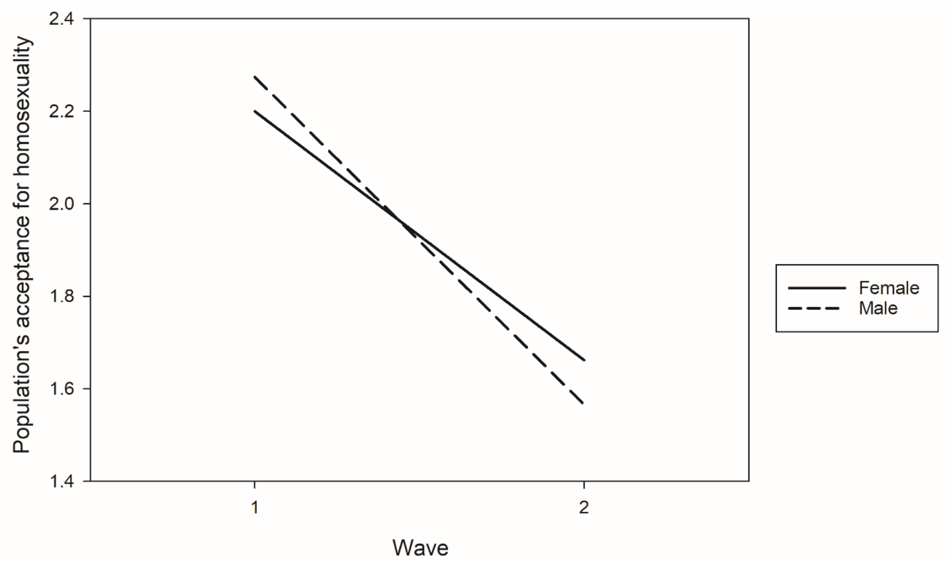 Ijerph 18 02618 g001