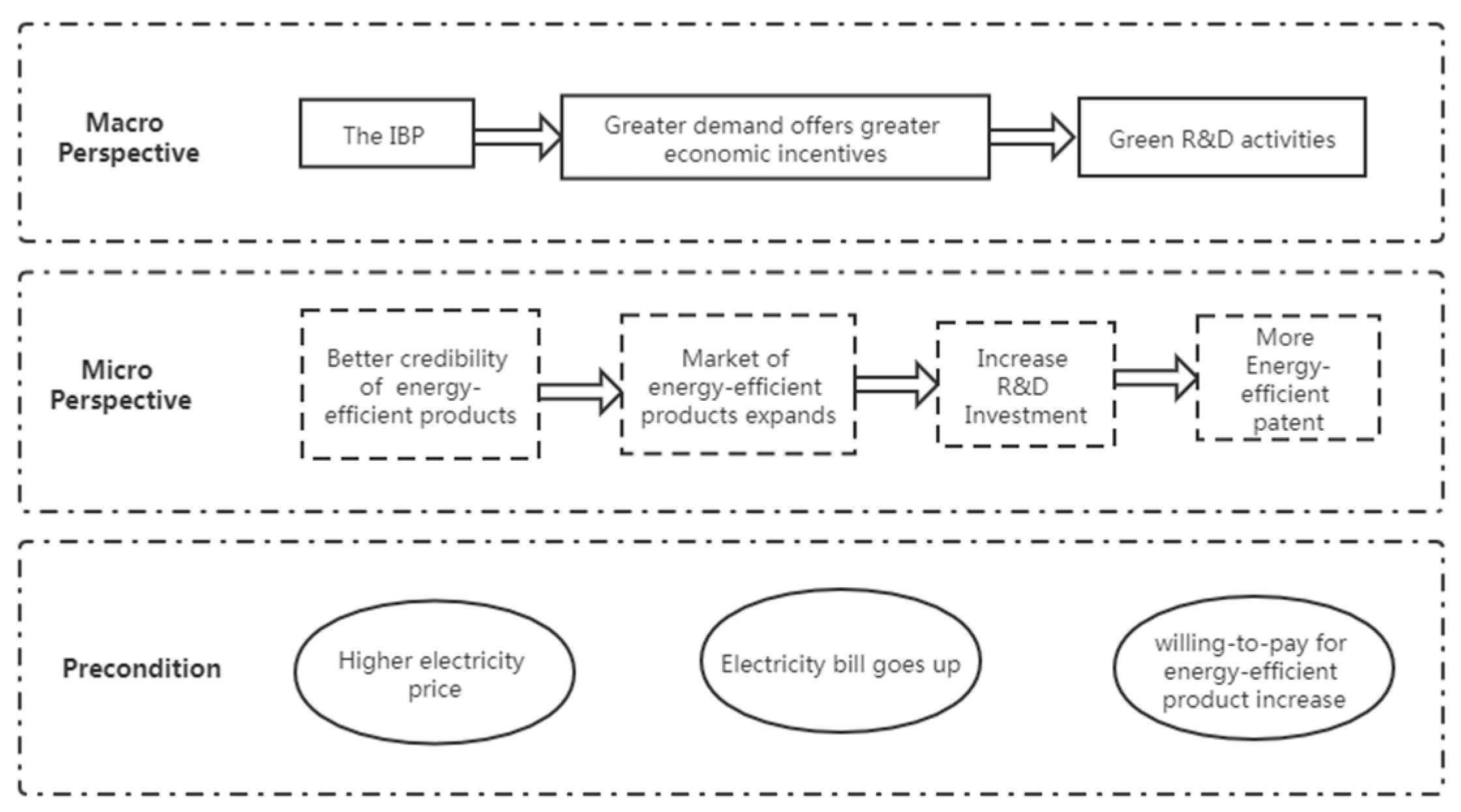 Ijerph 18 02620 g001