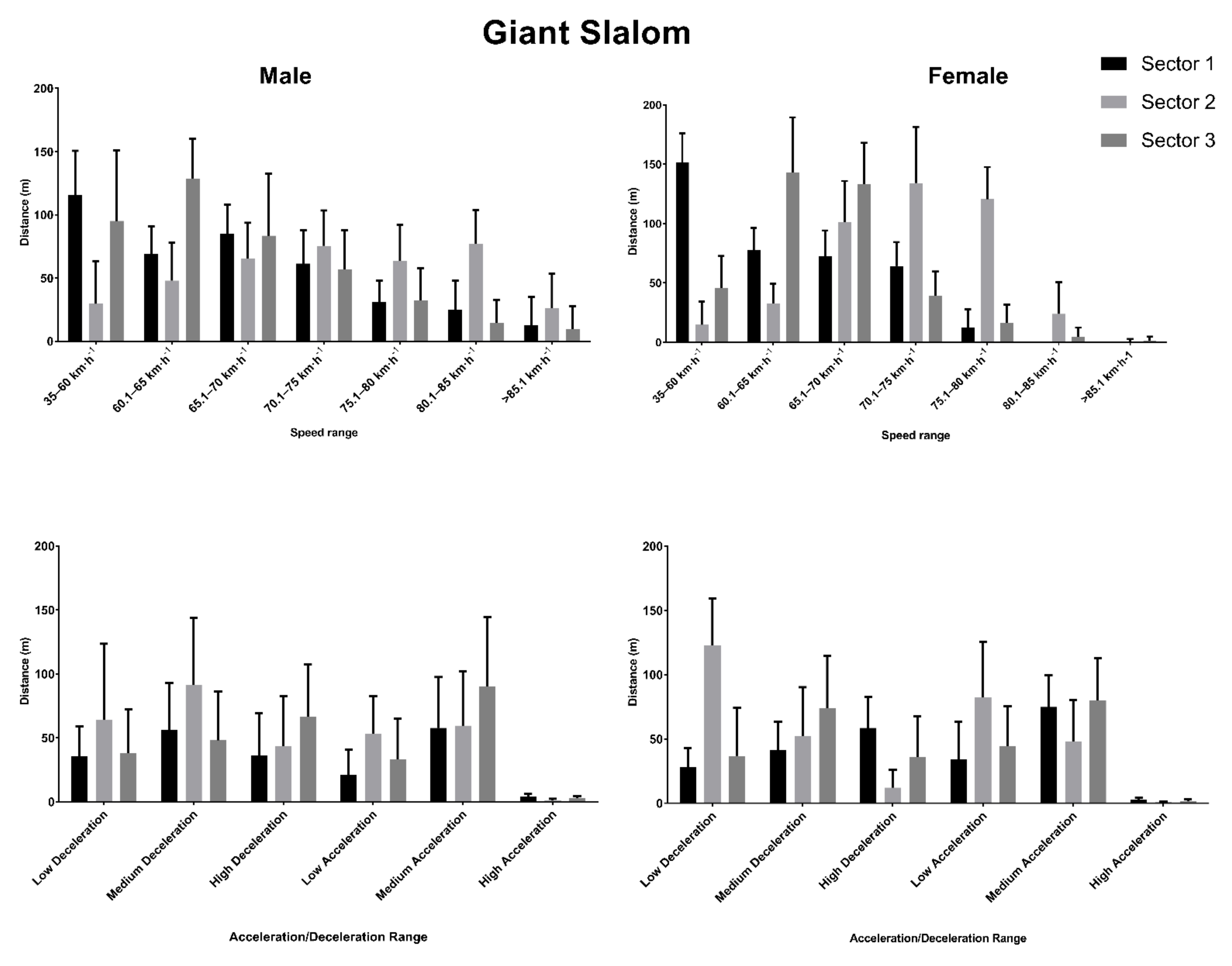Ijerph 18 02628 g003