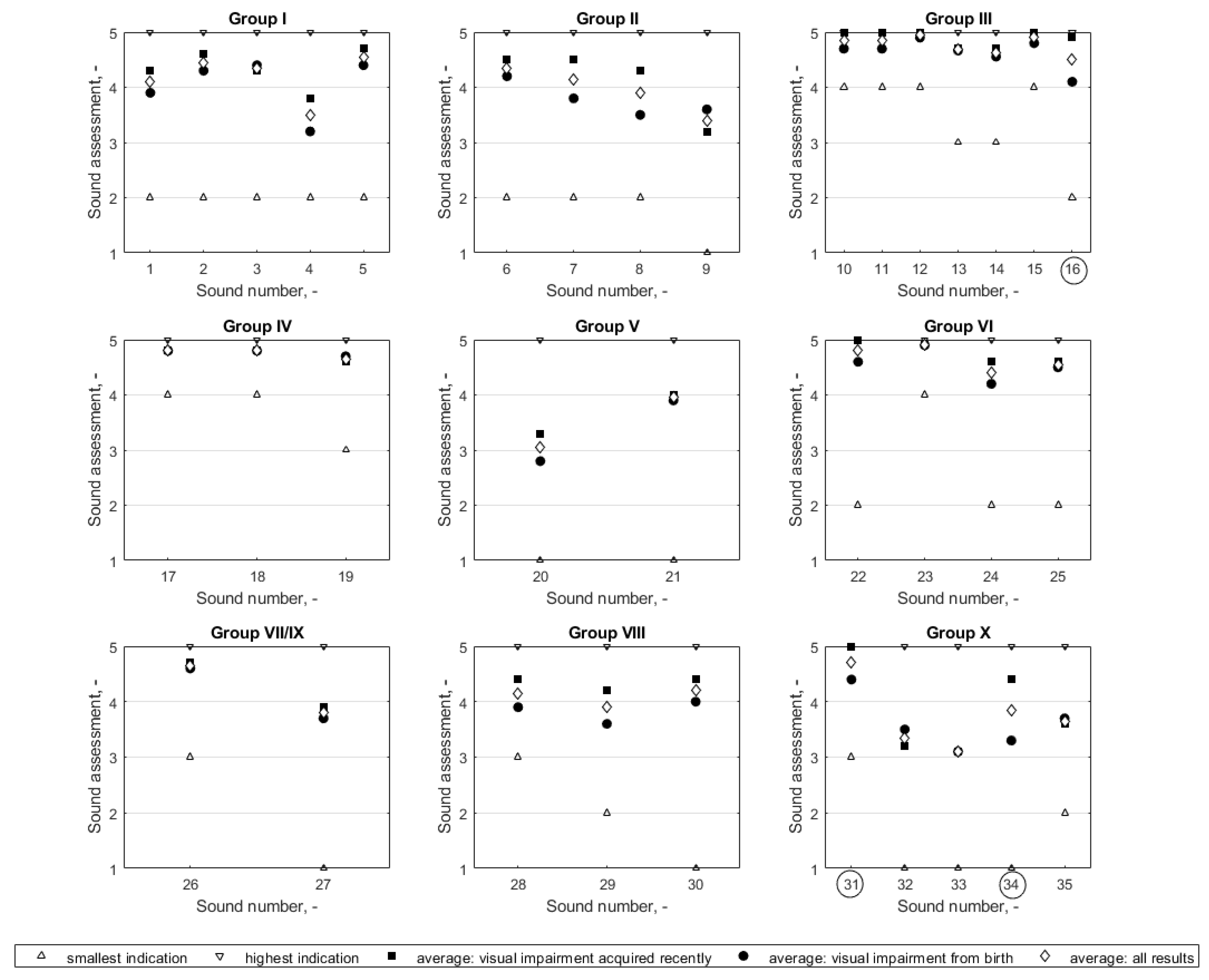 Ijerph 18 02630 g001