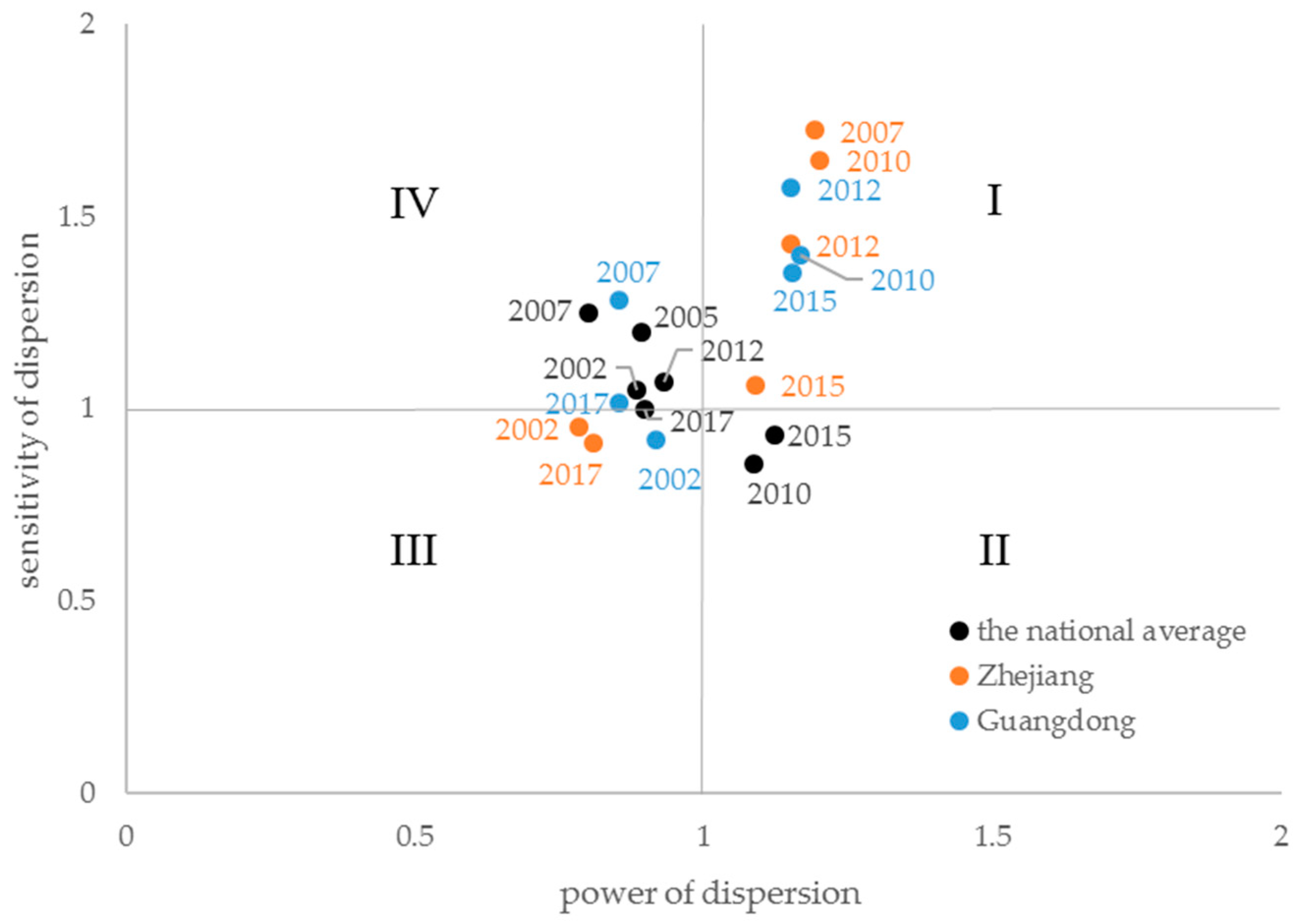 Ijerph 18 02634 g001