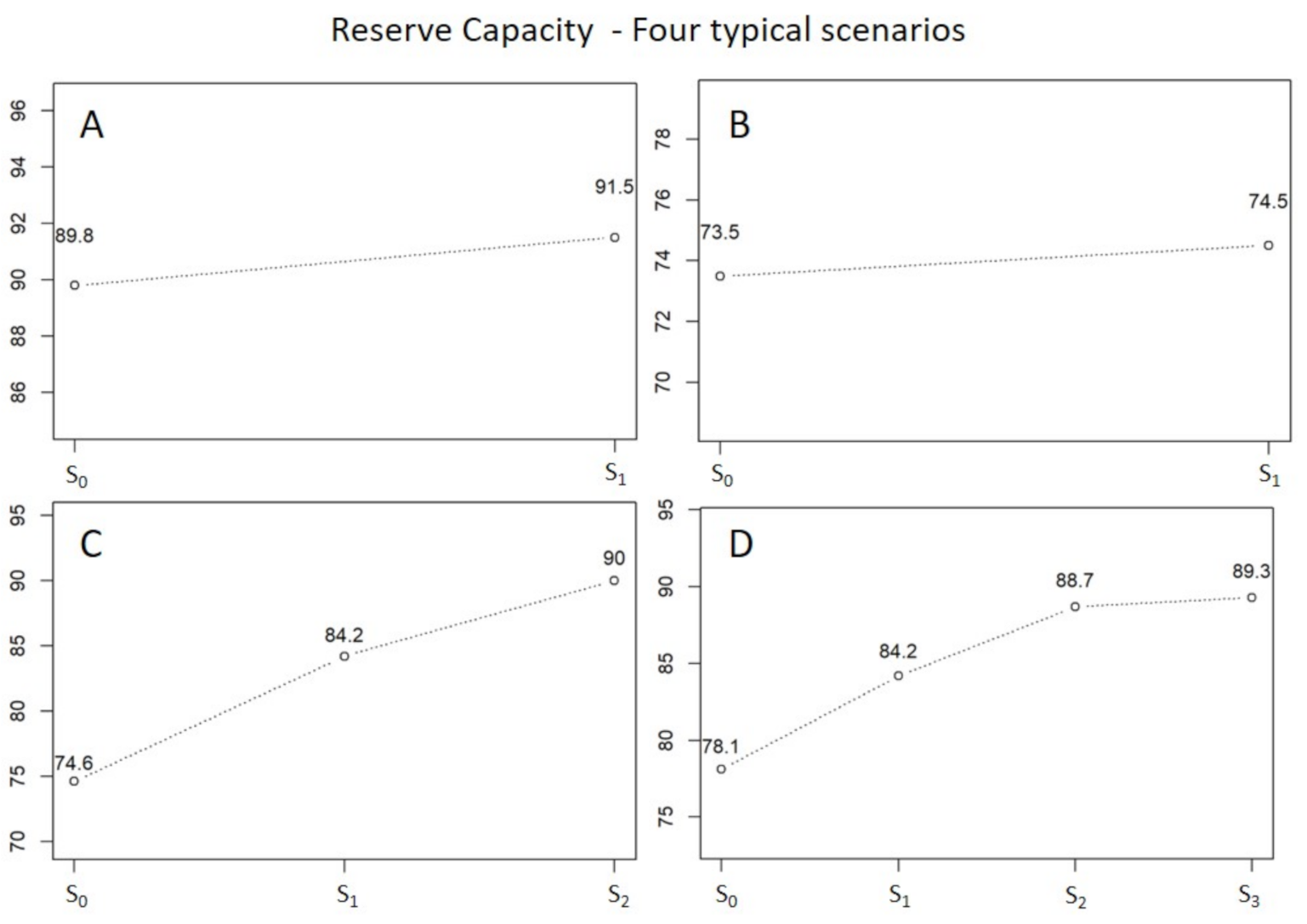 Ijerph 18 02649 g006