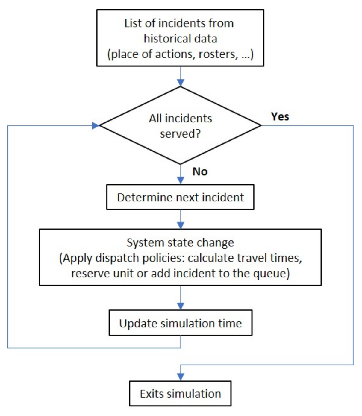 Ijerph 18 02649 g0a1