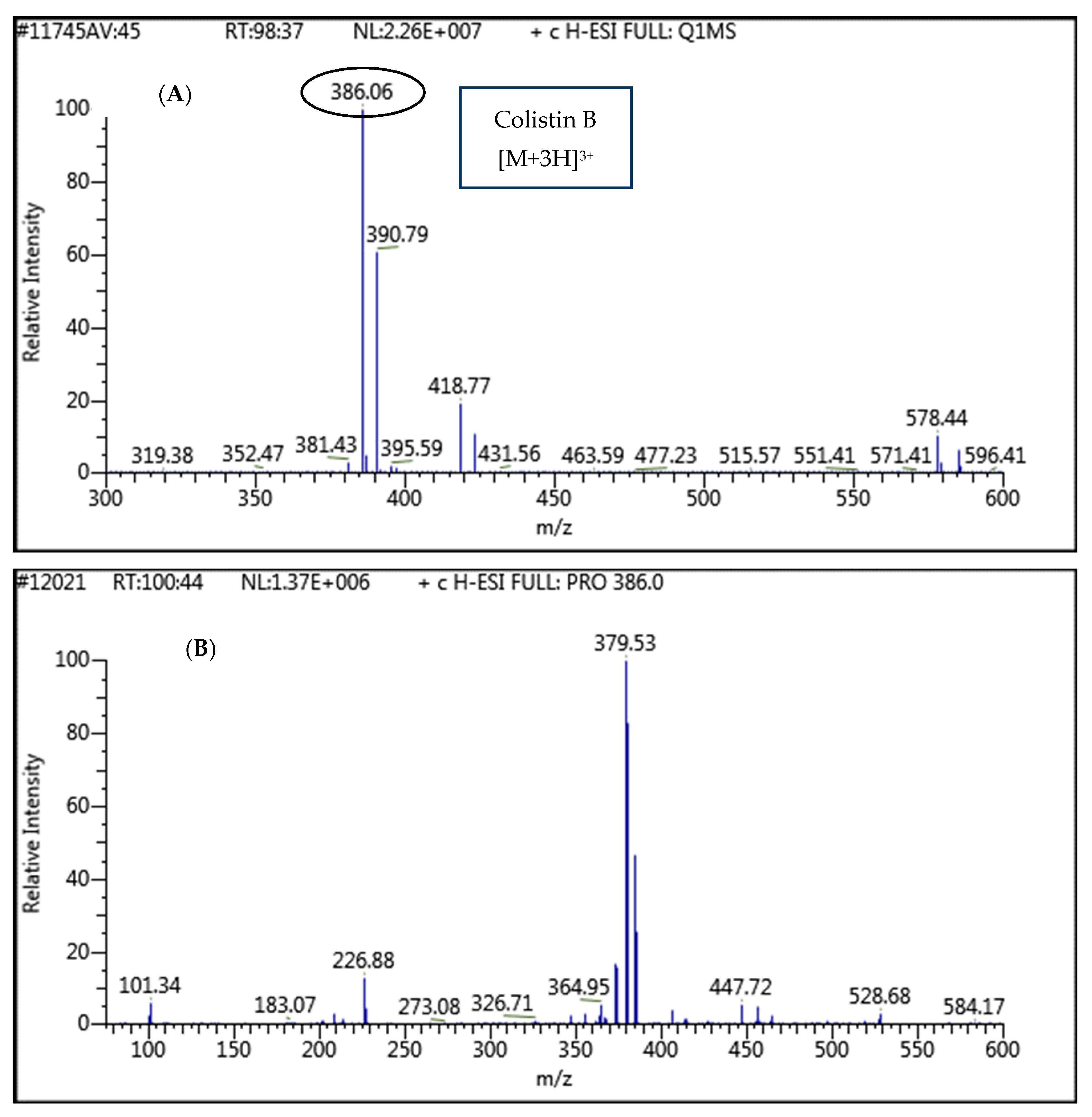 Ijerph 18 02651 g001a