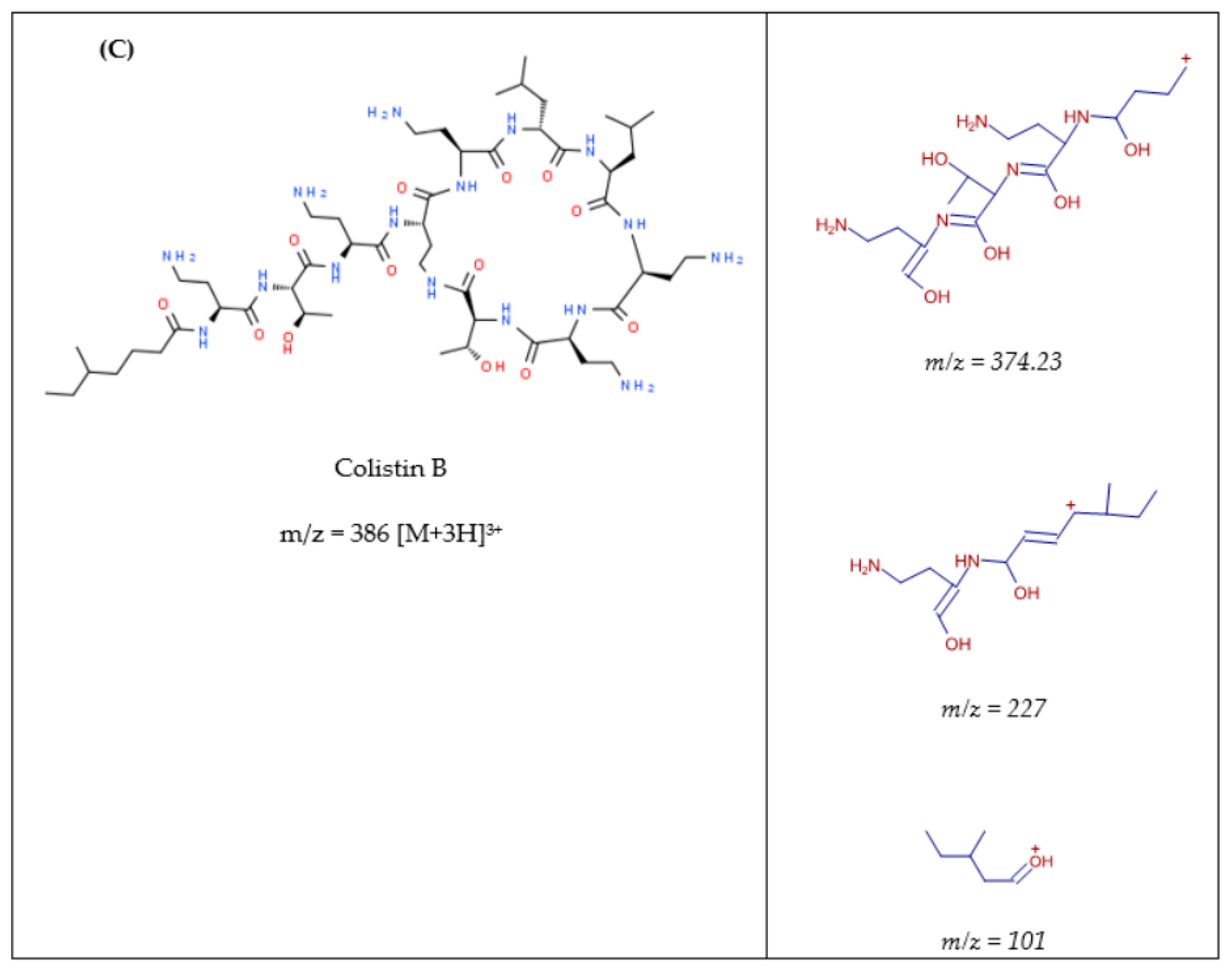 Ijerph 18 02651 g001b