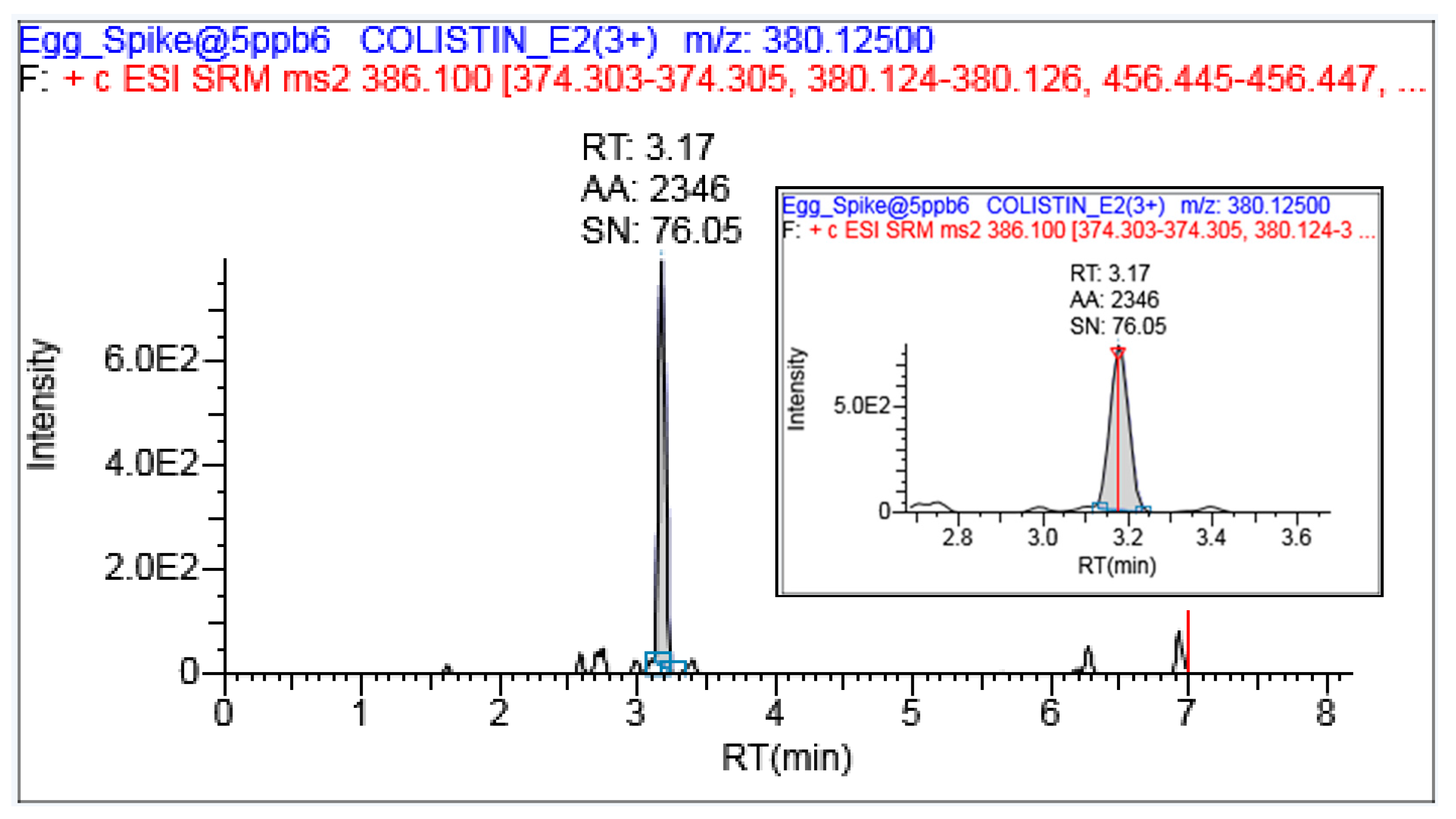 Ijerph 18 02651 g002