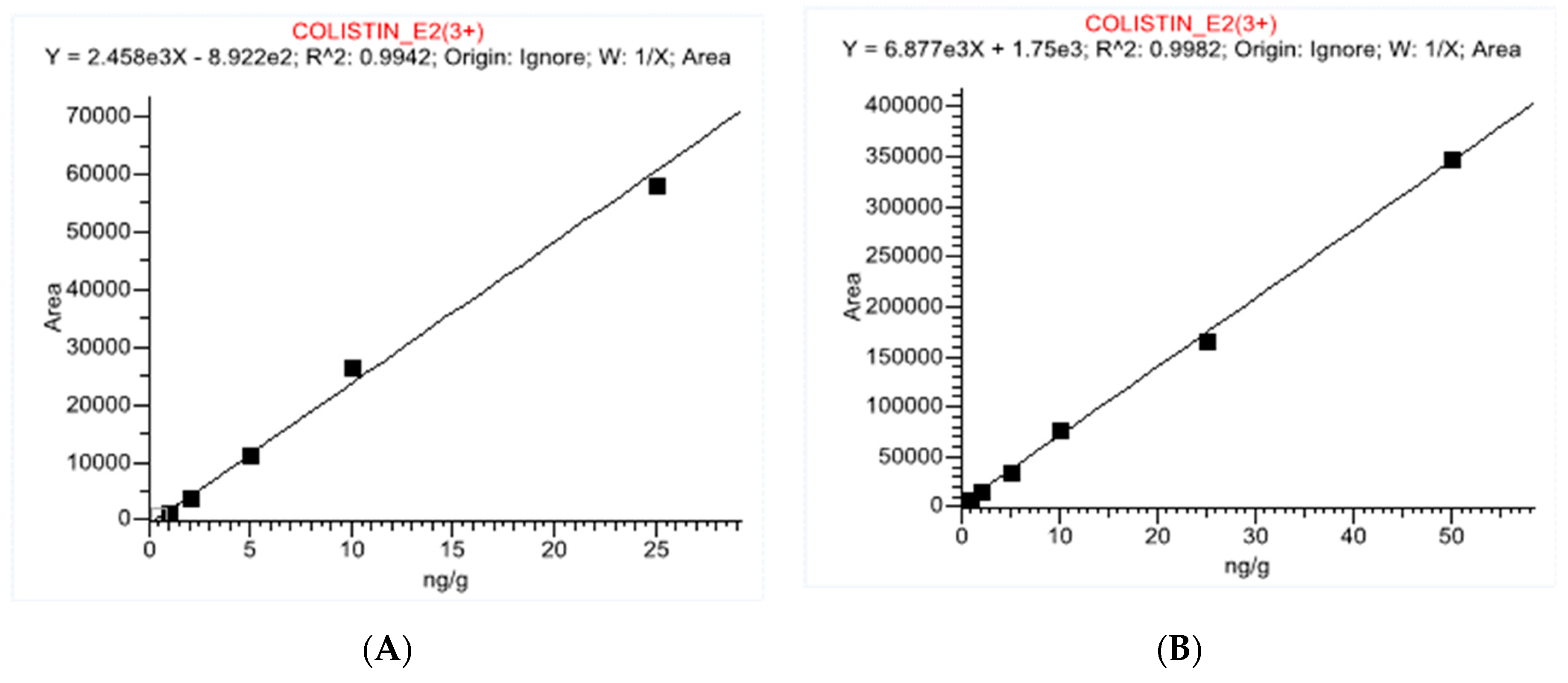 Ijerph 18 02651 g003