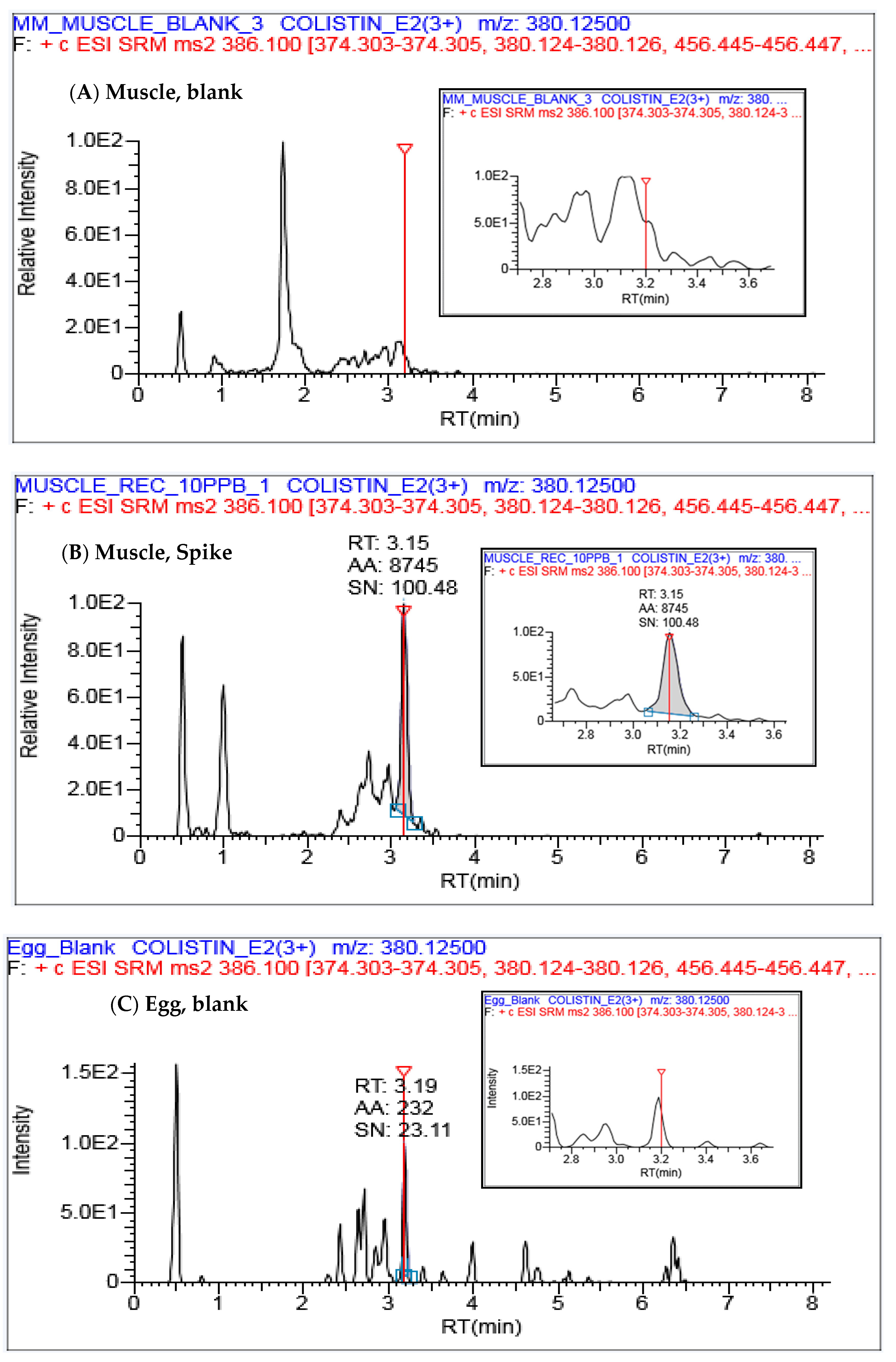 Ijerph 18 02651 g004a