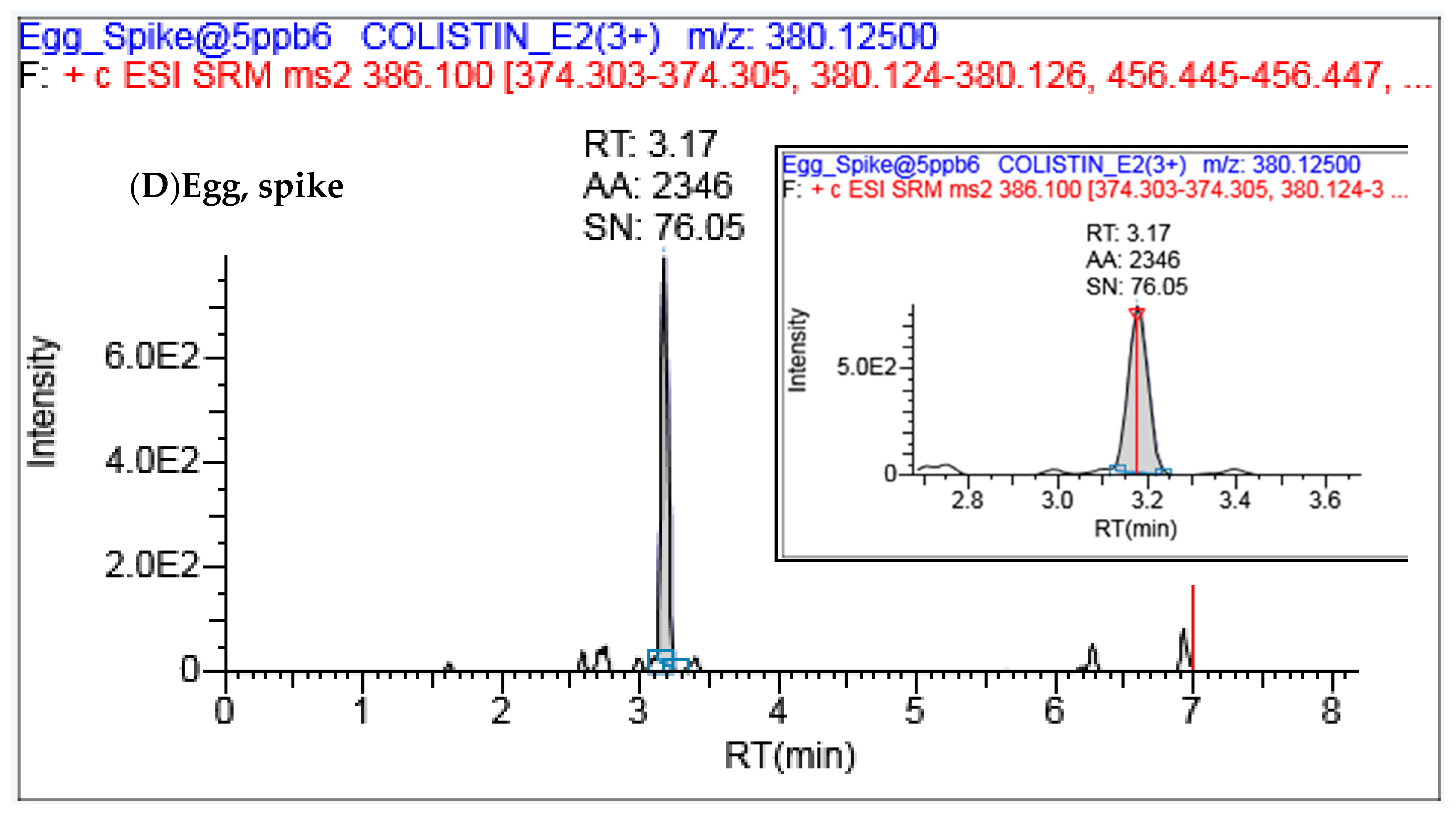 Ijerph 18 02651 g004b