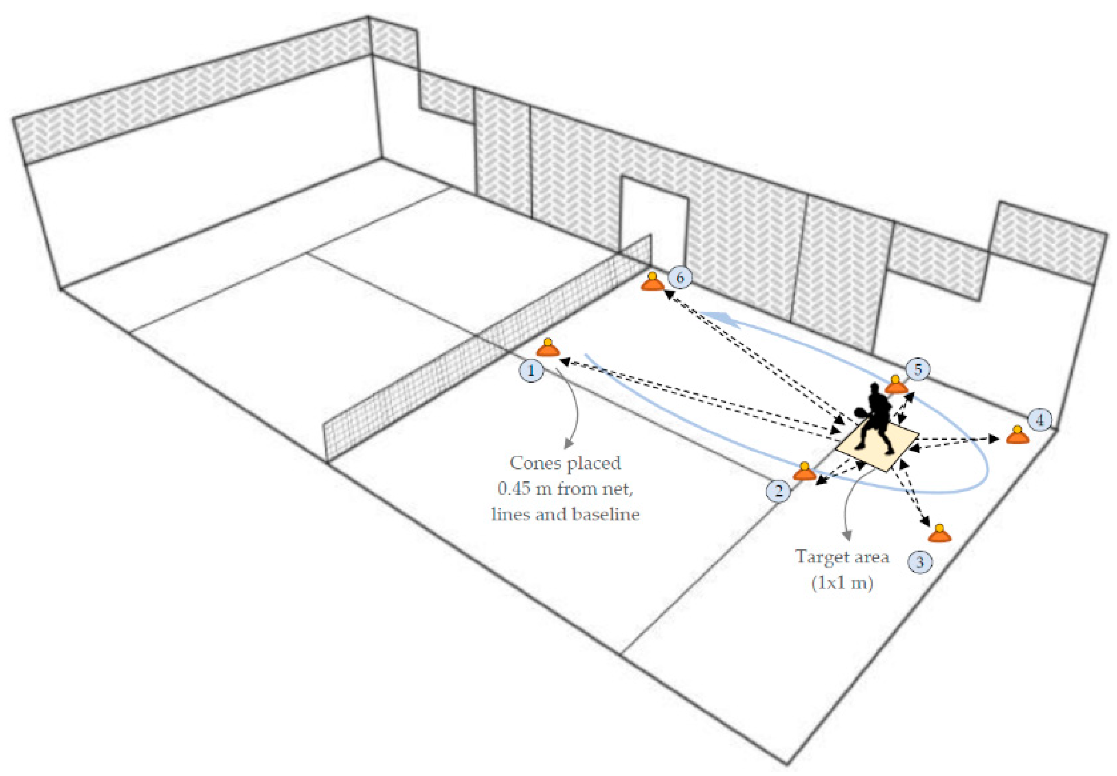 Ijerph 18 02658 g001