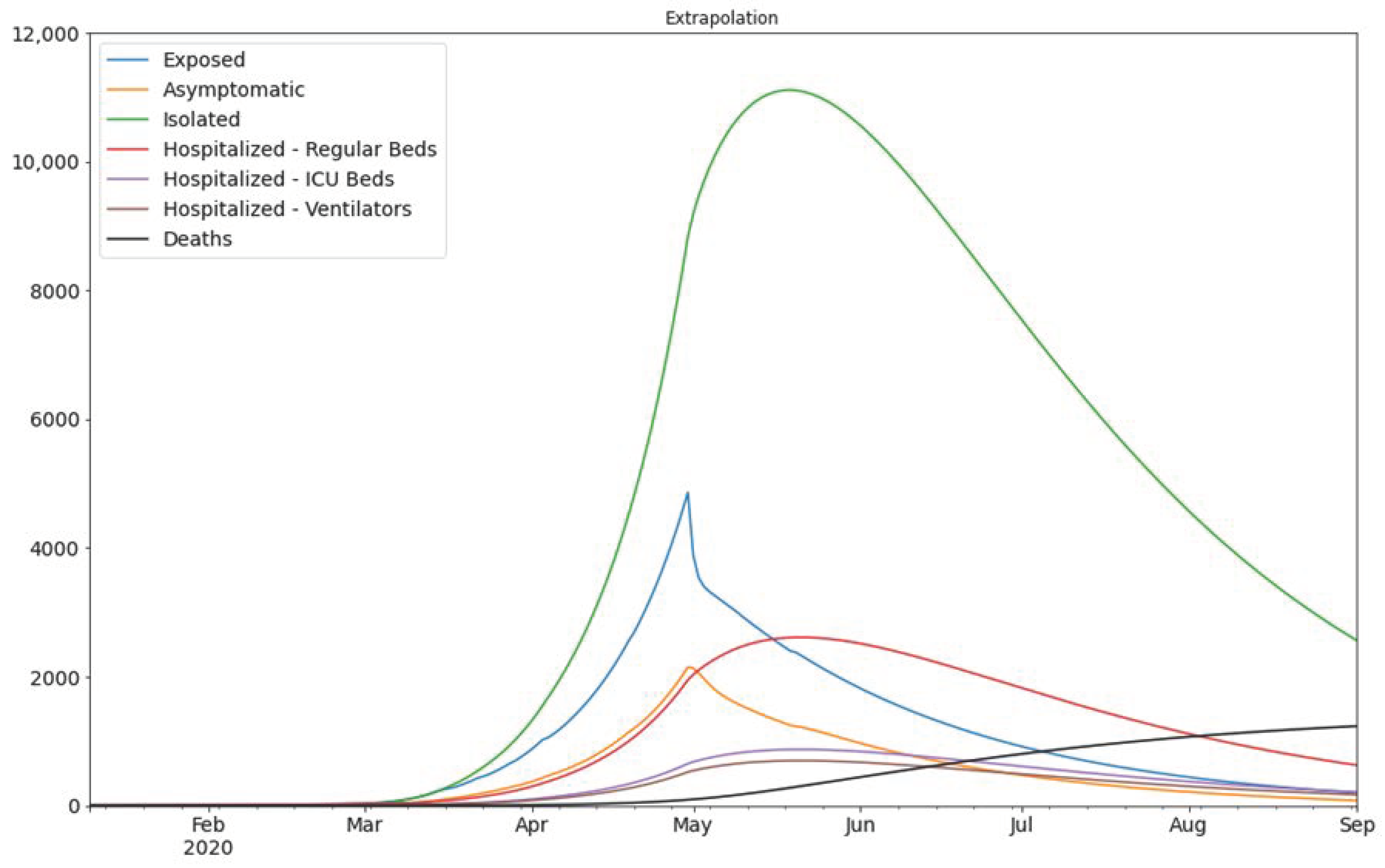 Ijerph 18 02667 g004