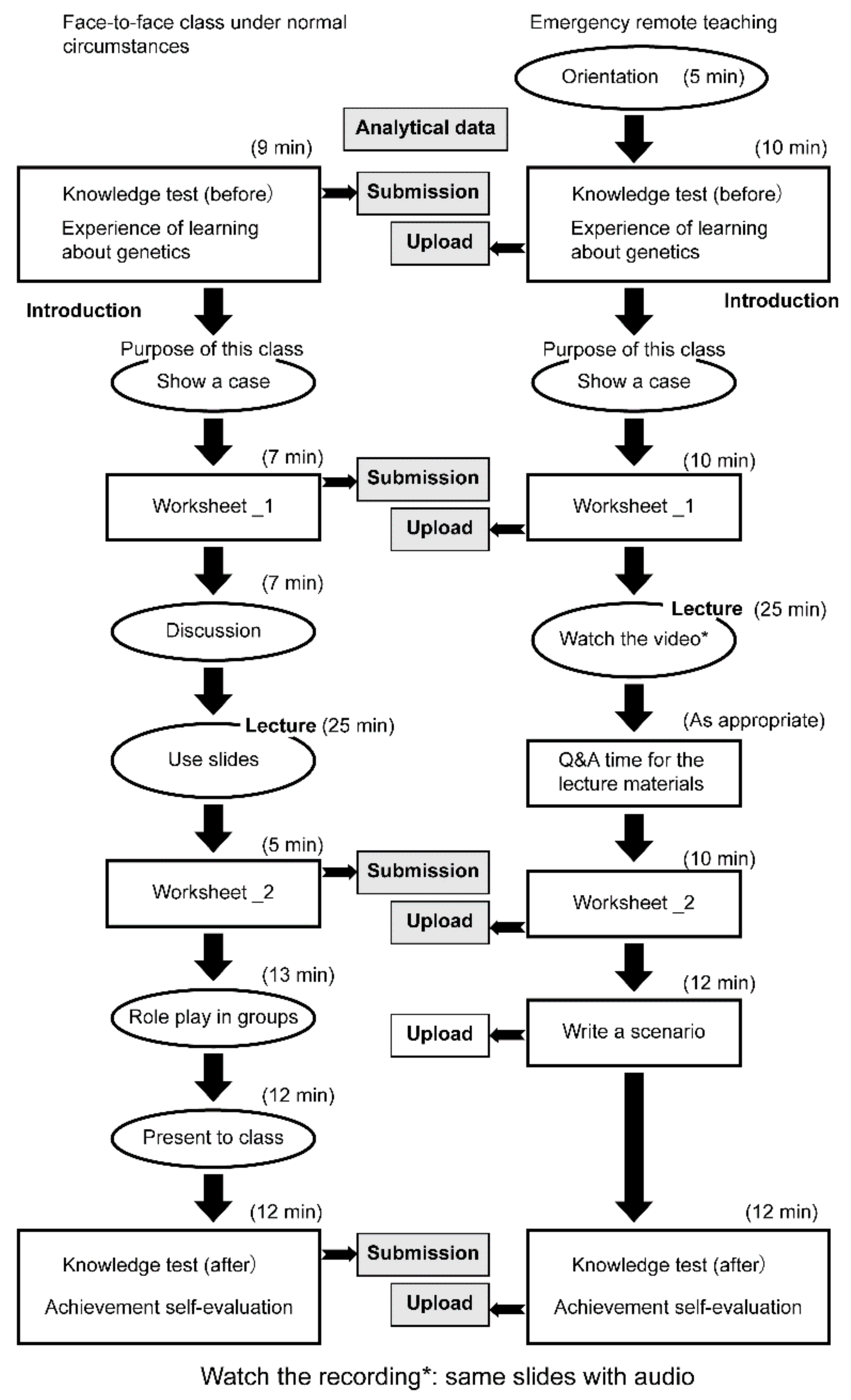 Ijerph 18 02672 g001 Ijerph 18 02672 g001