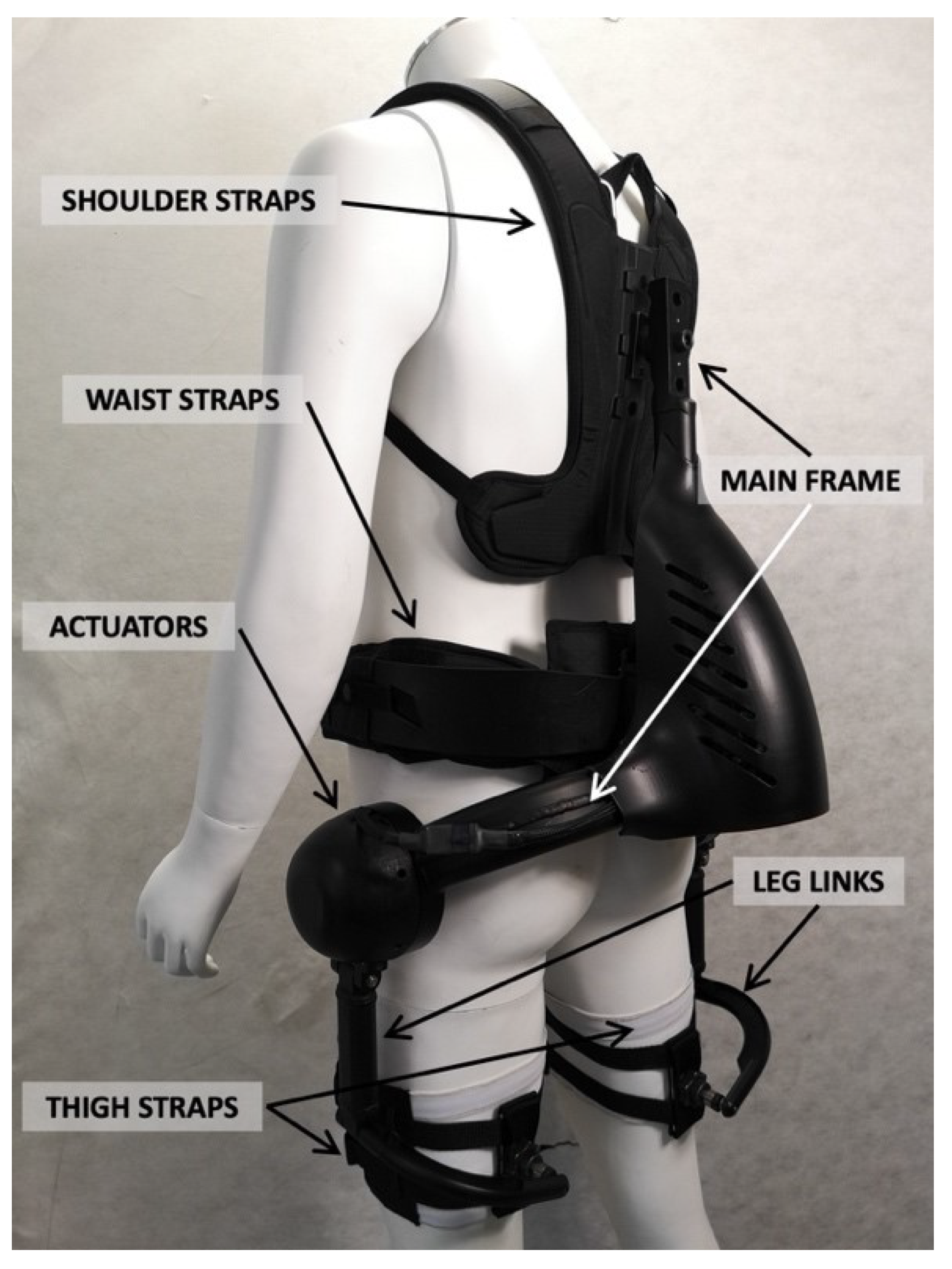 Ijerph 18 02677 g001 Ijerph 18 02677 g001