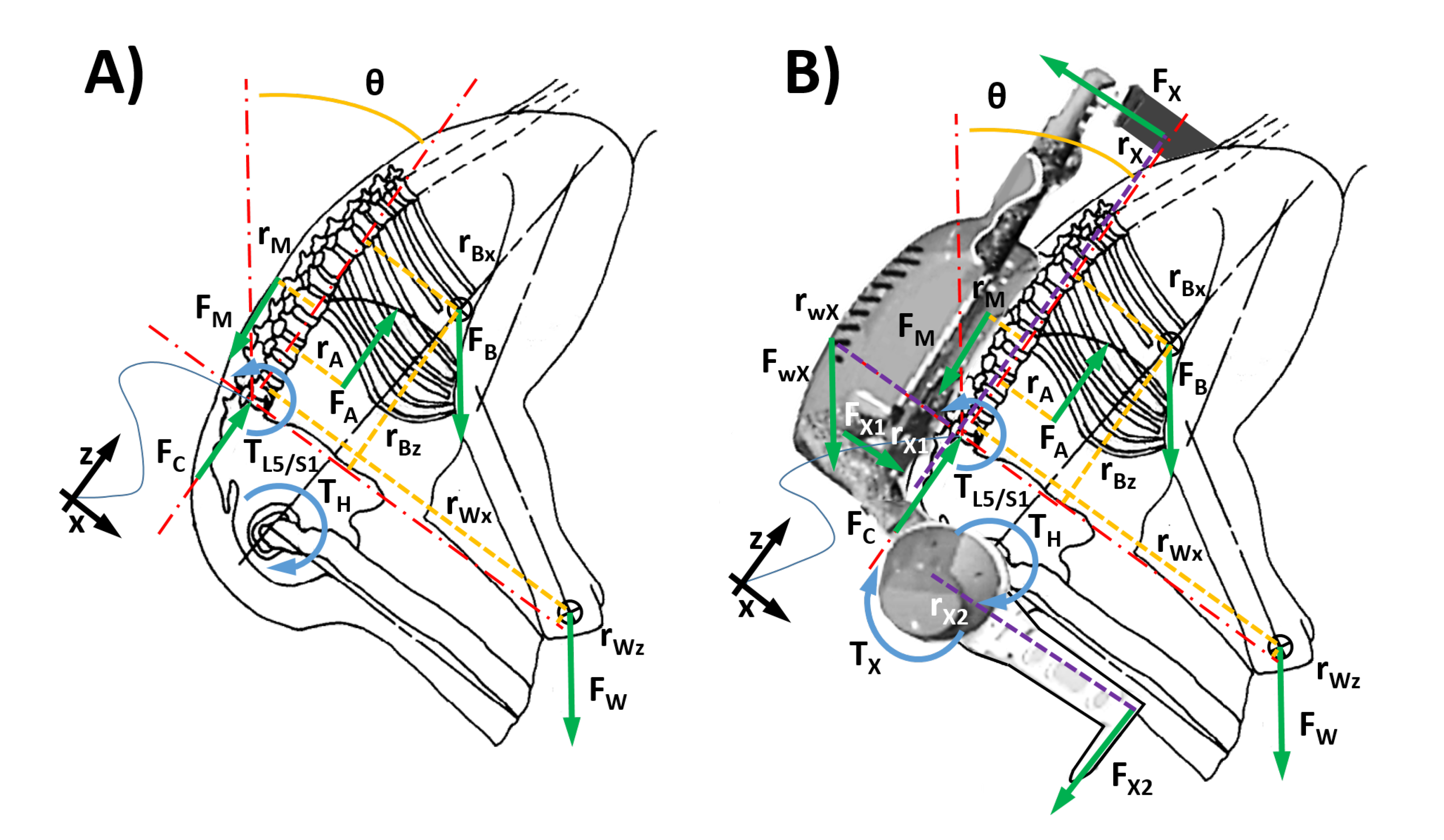Ijerph 18 02677 g002 Ijerph 18 02677 g002