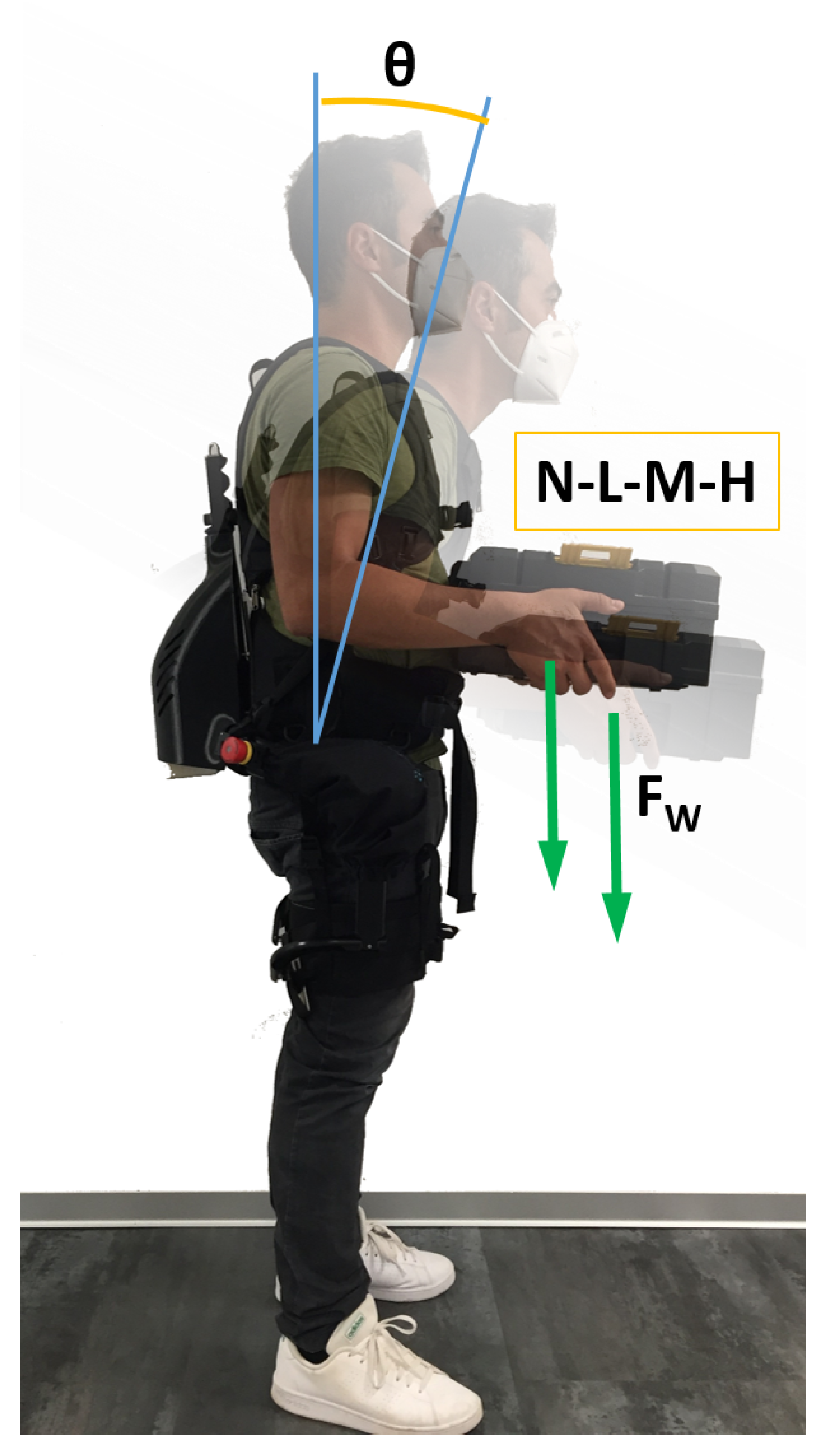 Ijerph 18 02677 g003 Ijerph 18 02677 g003