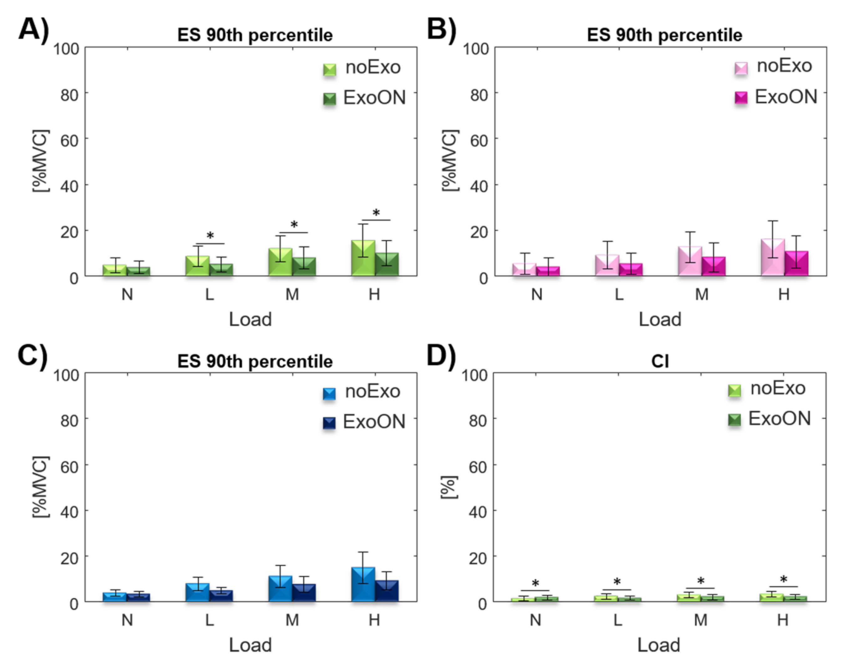 Ijerph 18 02677 g004 Ijerph 18 02677 g004
