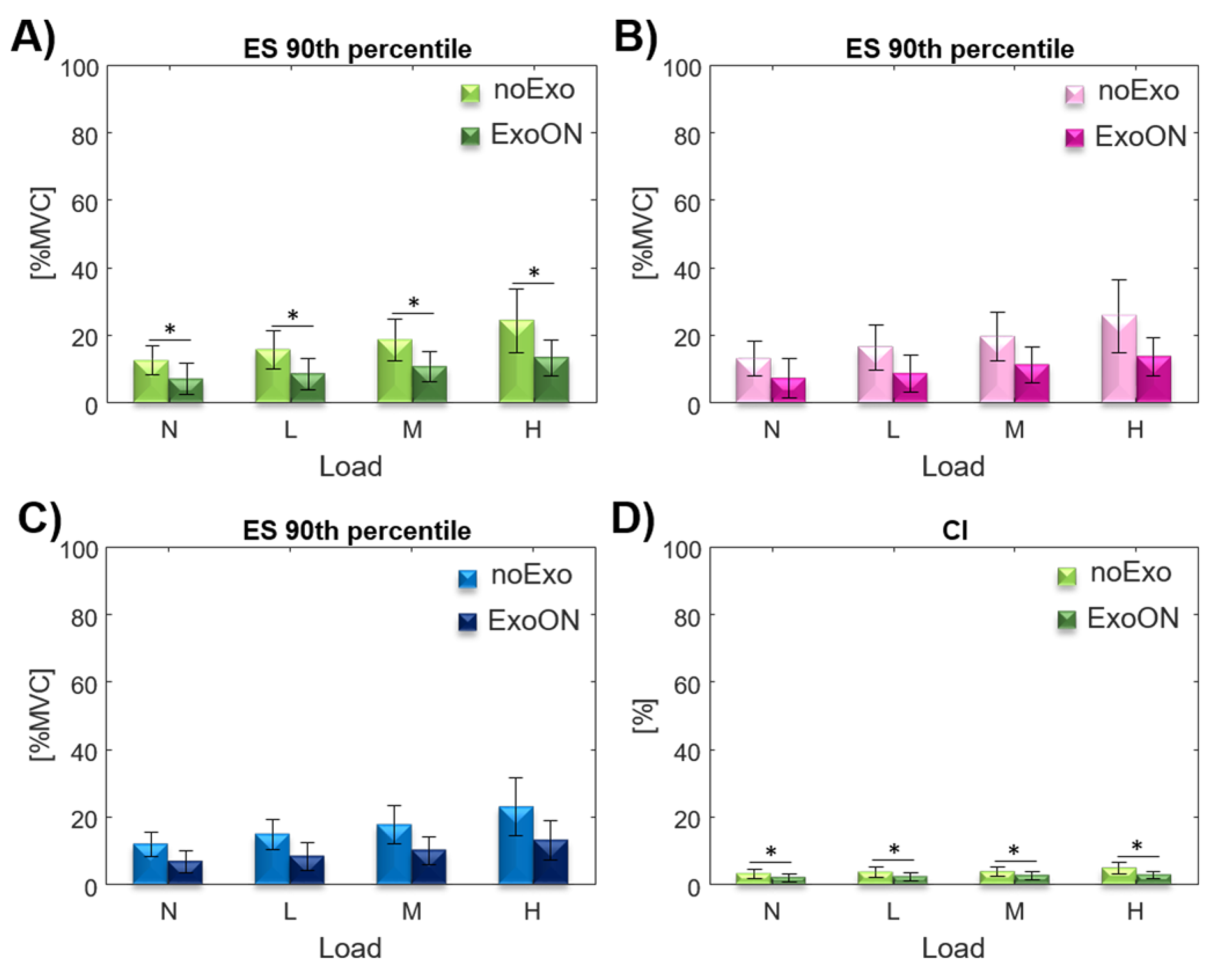 Ijerph 18 02677 g006 Ijerph 18 02677 g006
