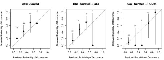 Ijerph 18 02679 g0a1