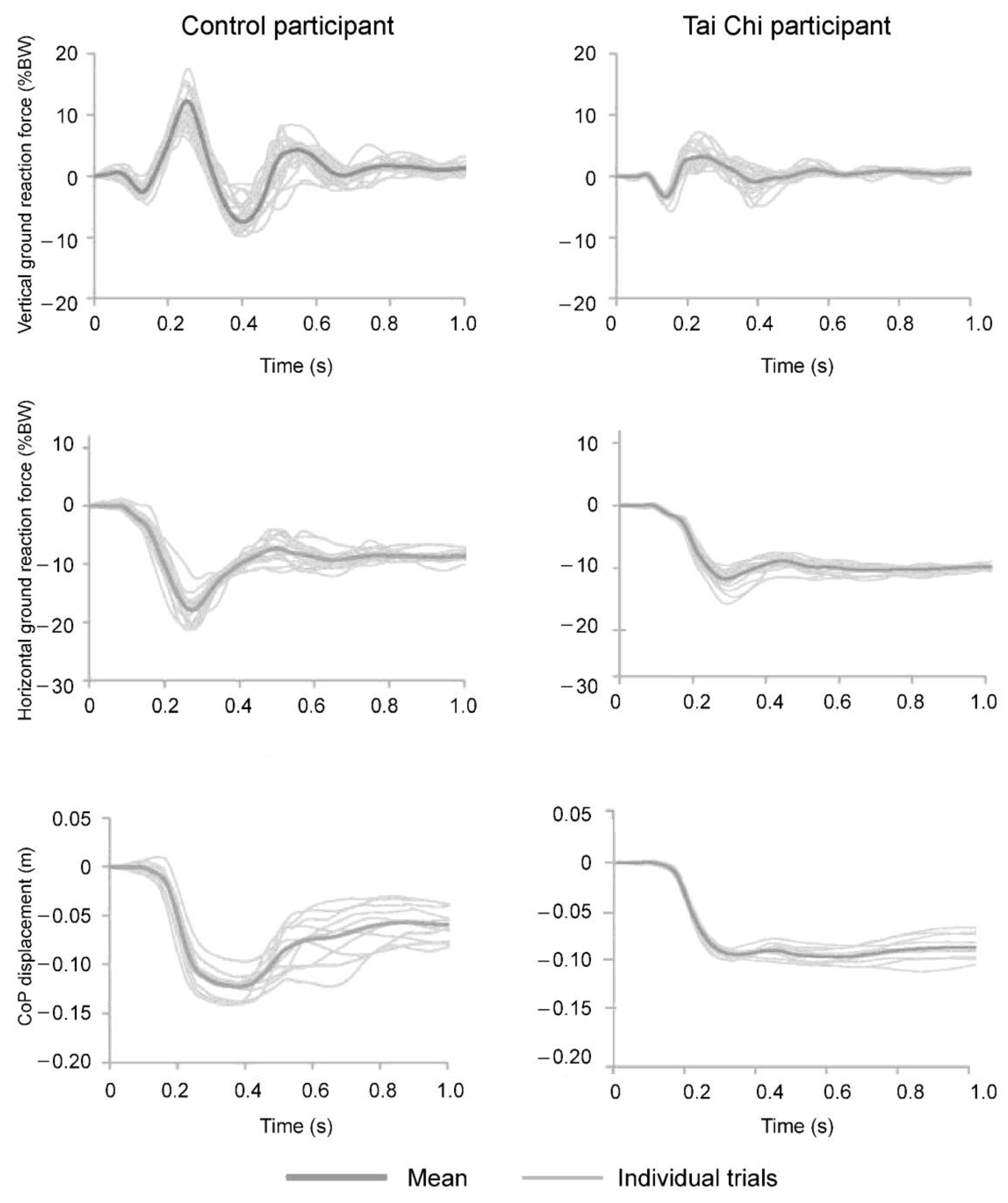 Ijerph 18 02692 g002