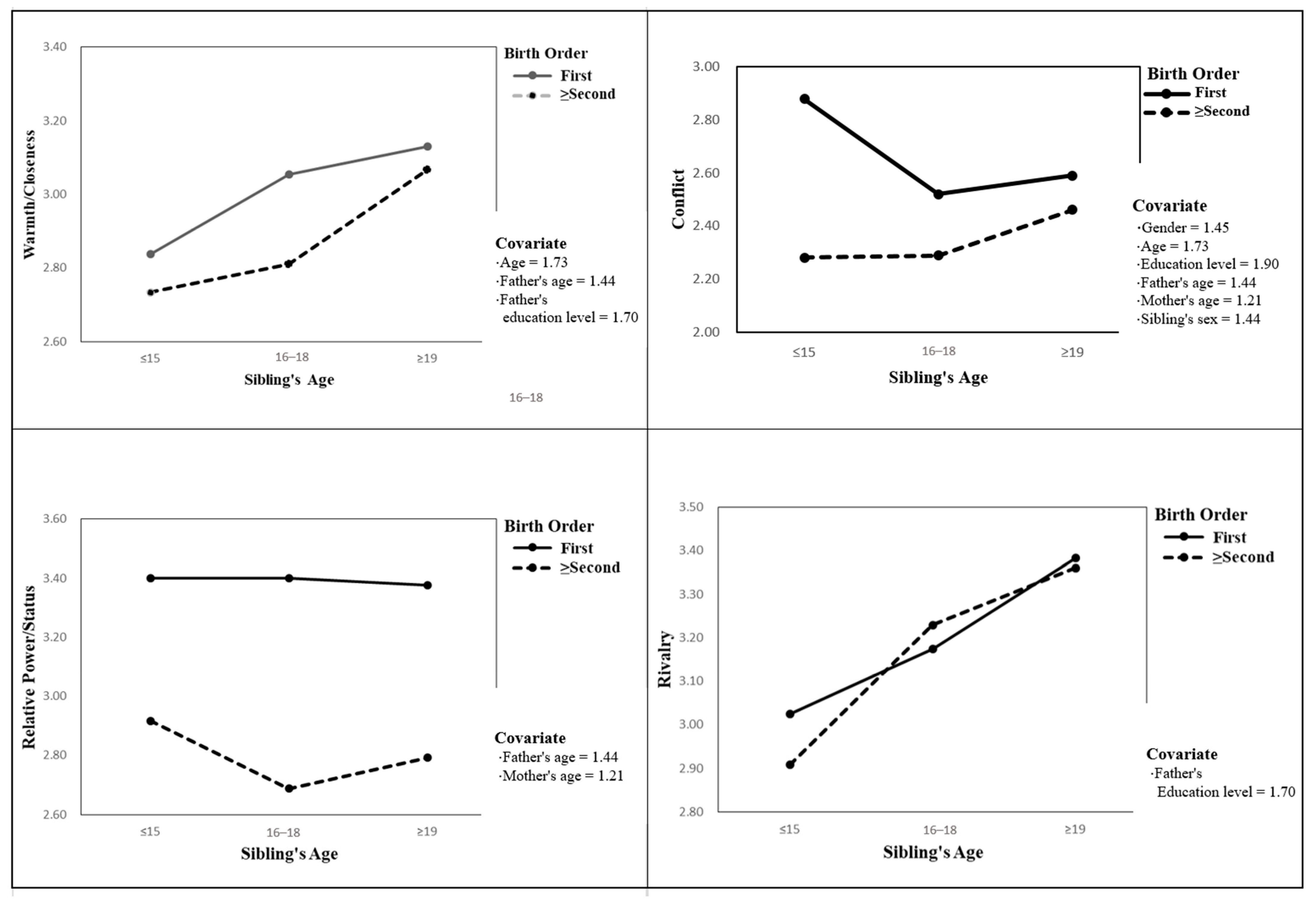 Ijerph 18 02698 g001