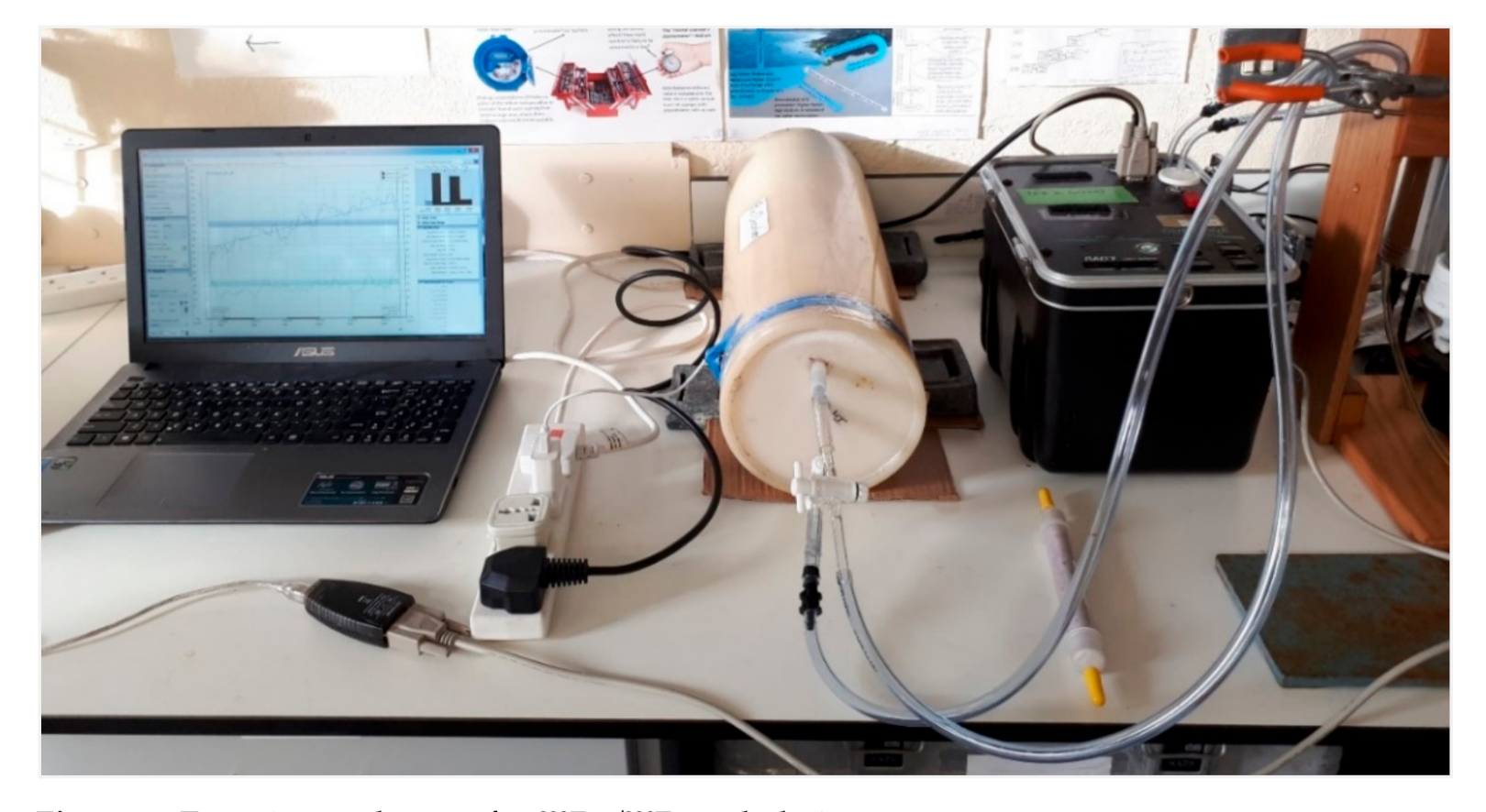 Ijerph 18 02709 g003