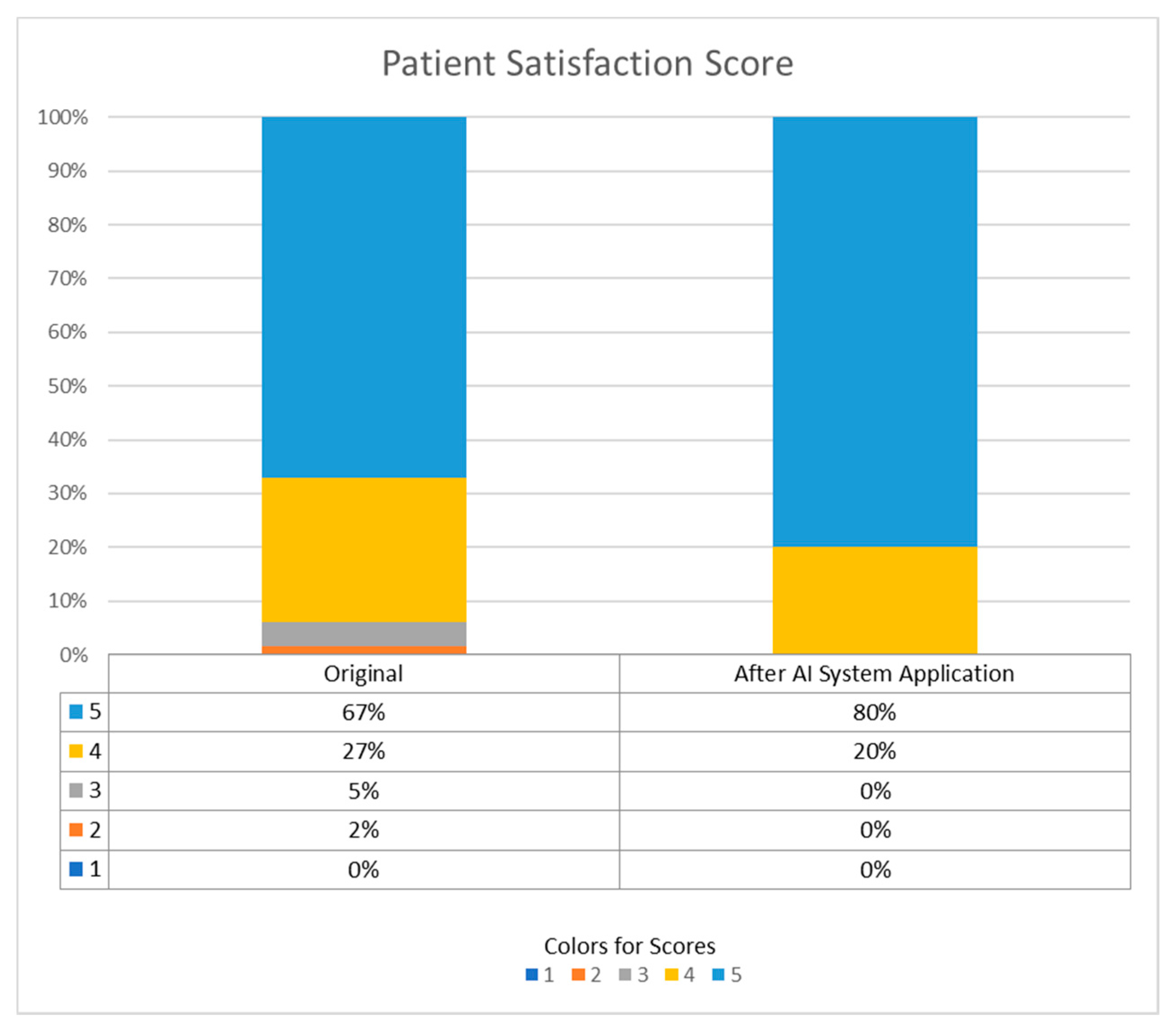Ijerph 18 02713 g005