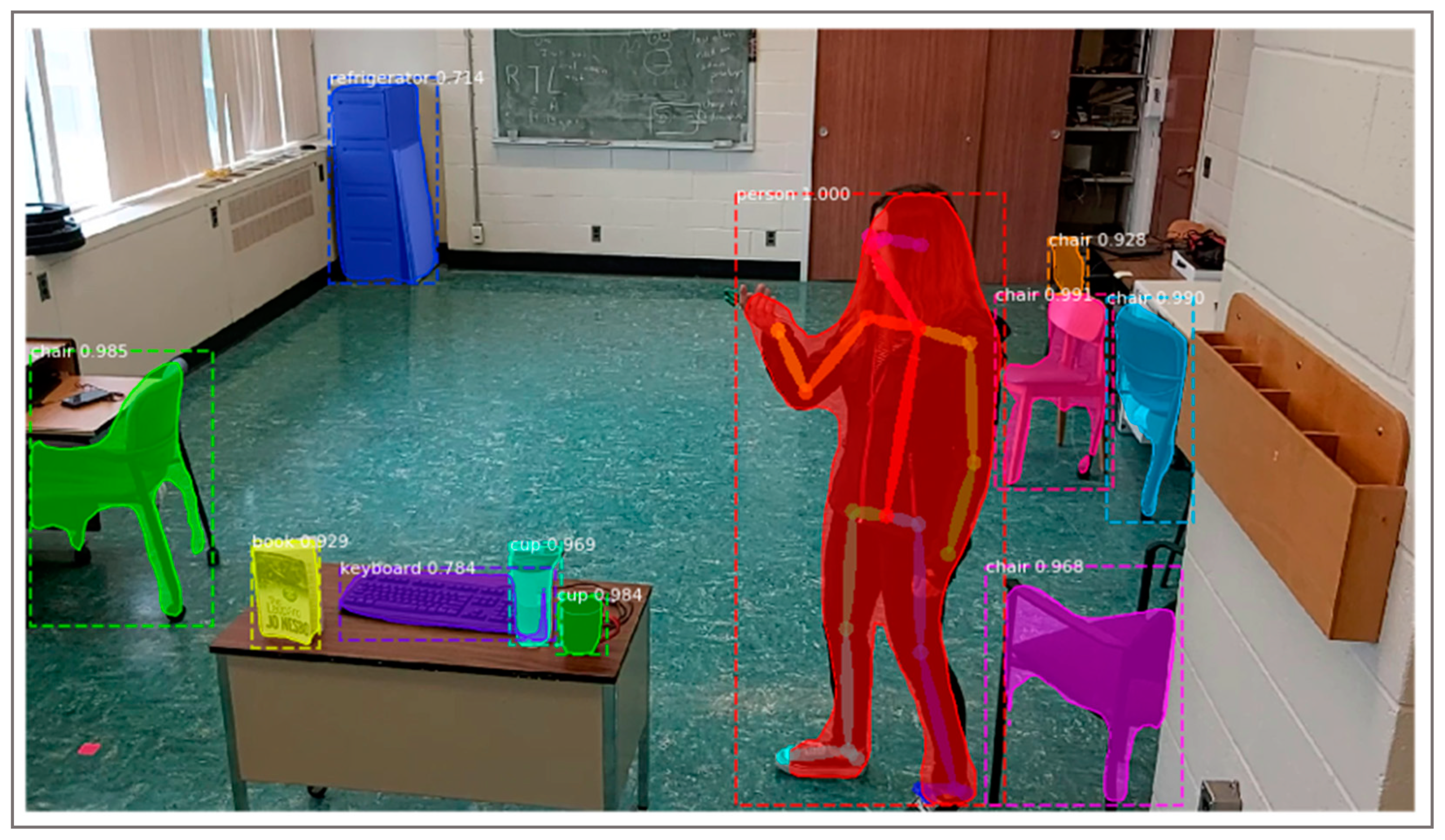 Ijerph 18 02720 g002