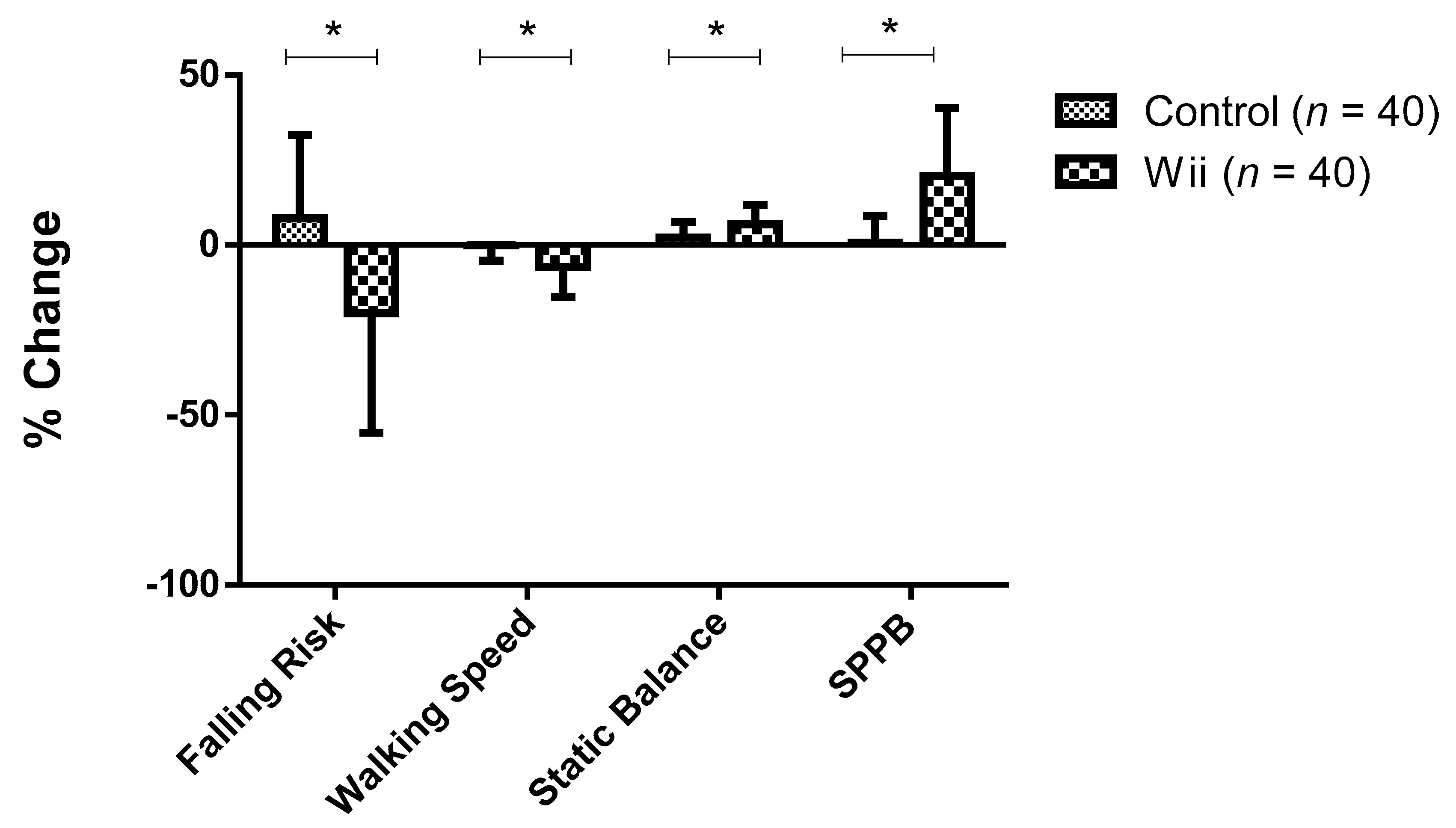Ijerph 18 02723 g001 Ijerph 18 02723 g001