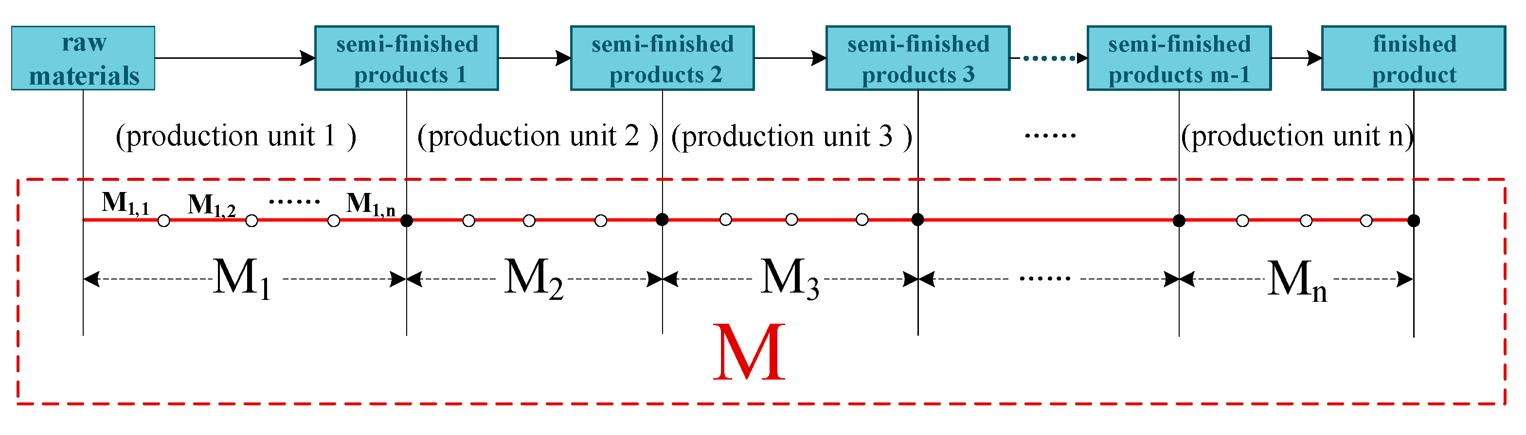 Ijerph 18 02728 g004 Ijerph 18 02728 g004