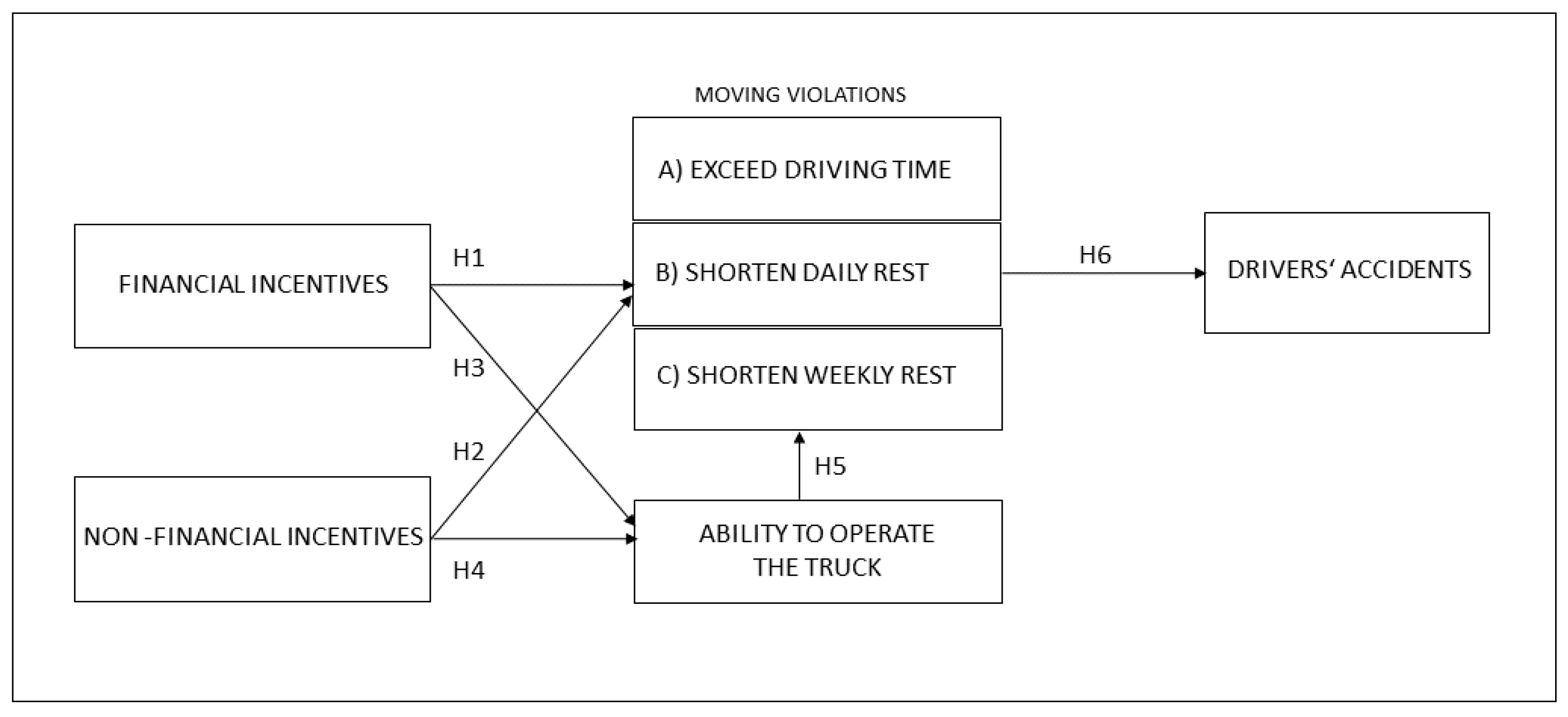 Ijerph 18 02759 g001