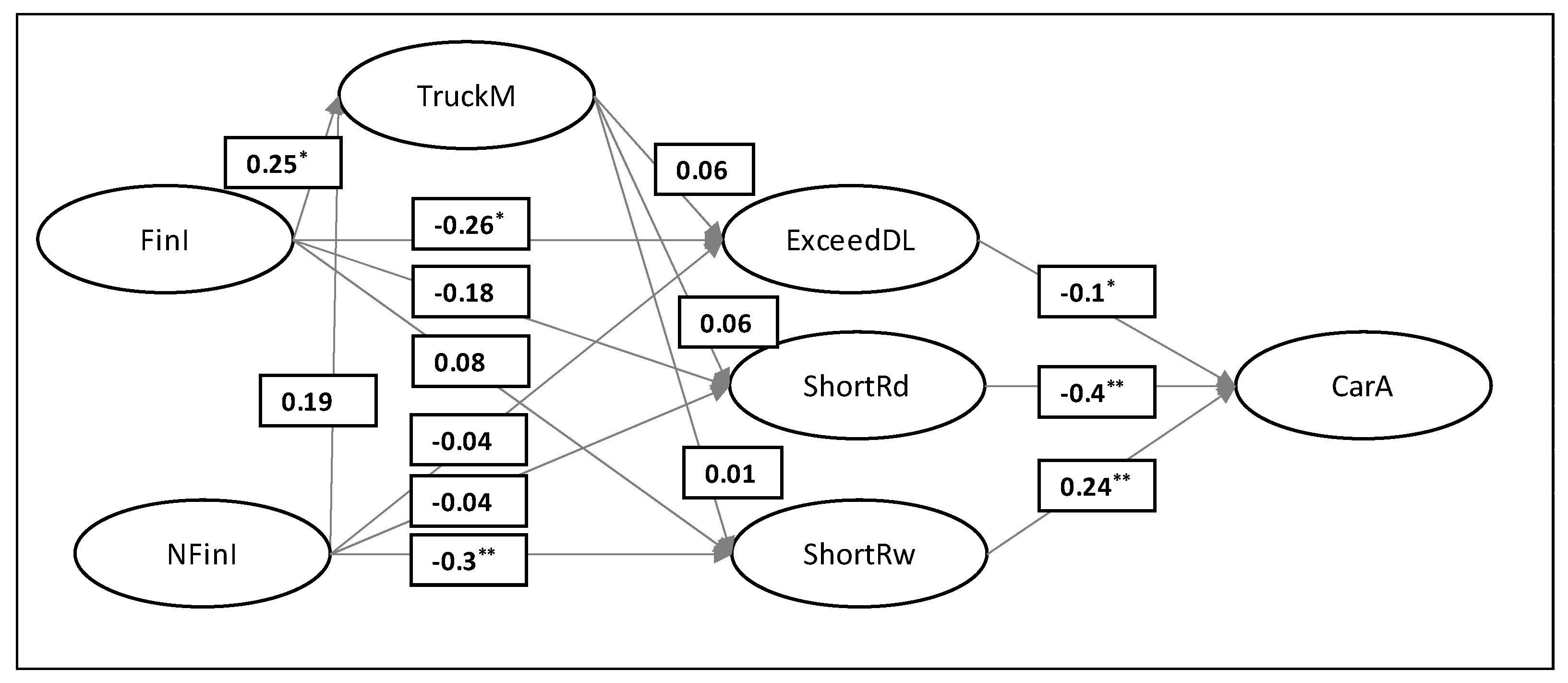 Ijerph 18 02759 g002