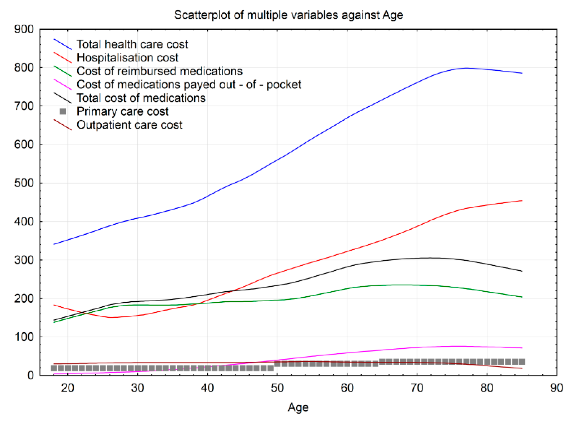 Ijerph 18 02767 g001 Ijerph 18 02767 g001