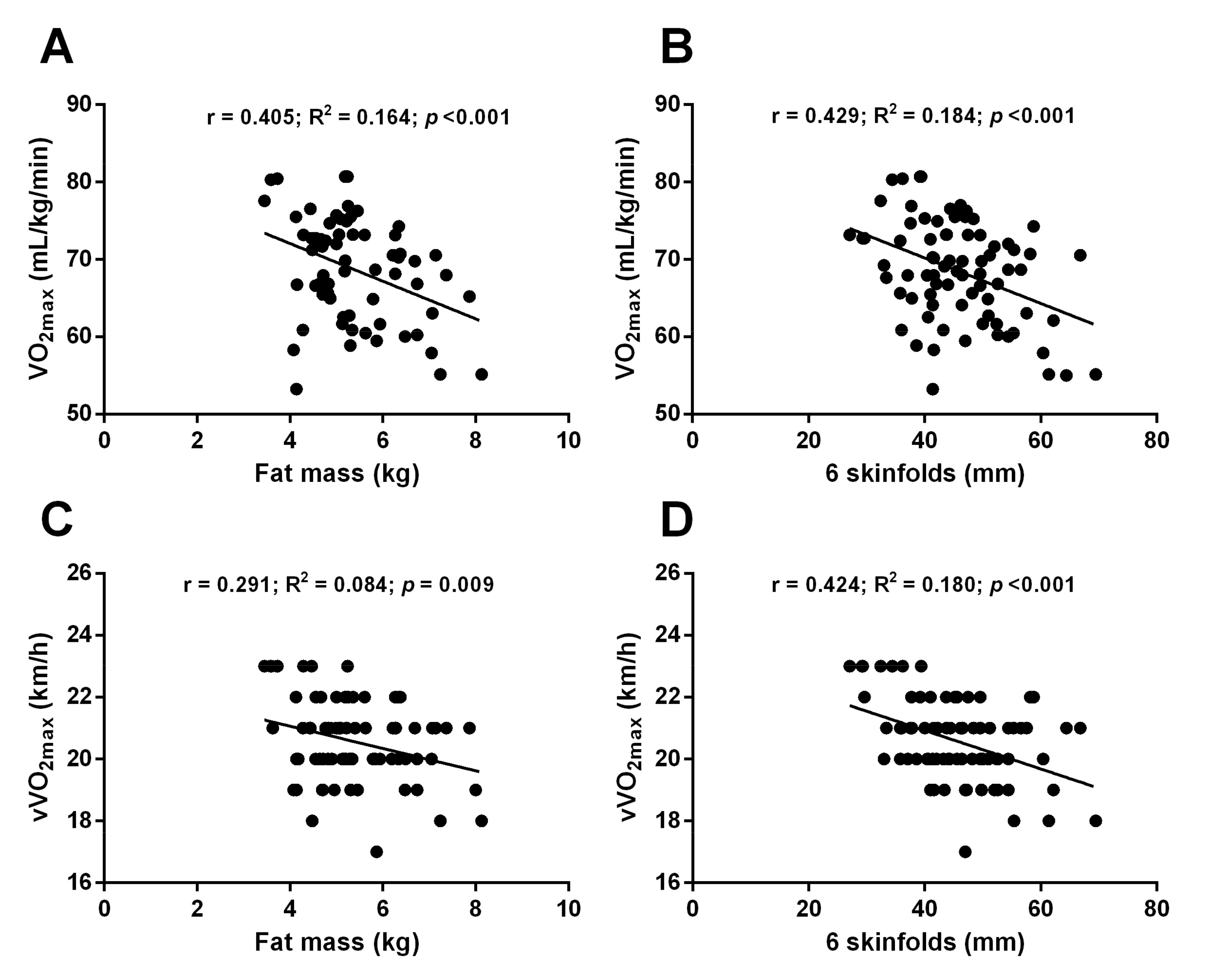 Ijerph 18 02782 g002