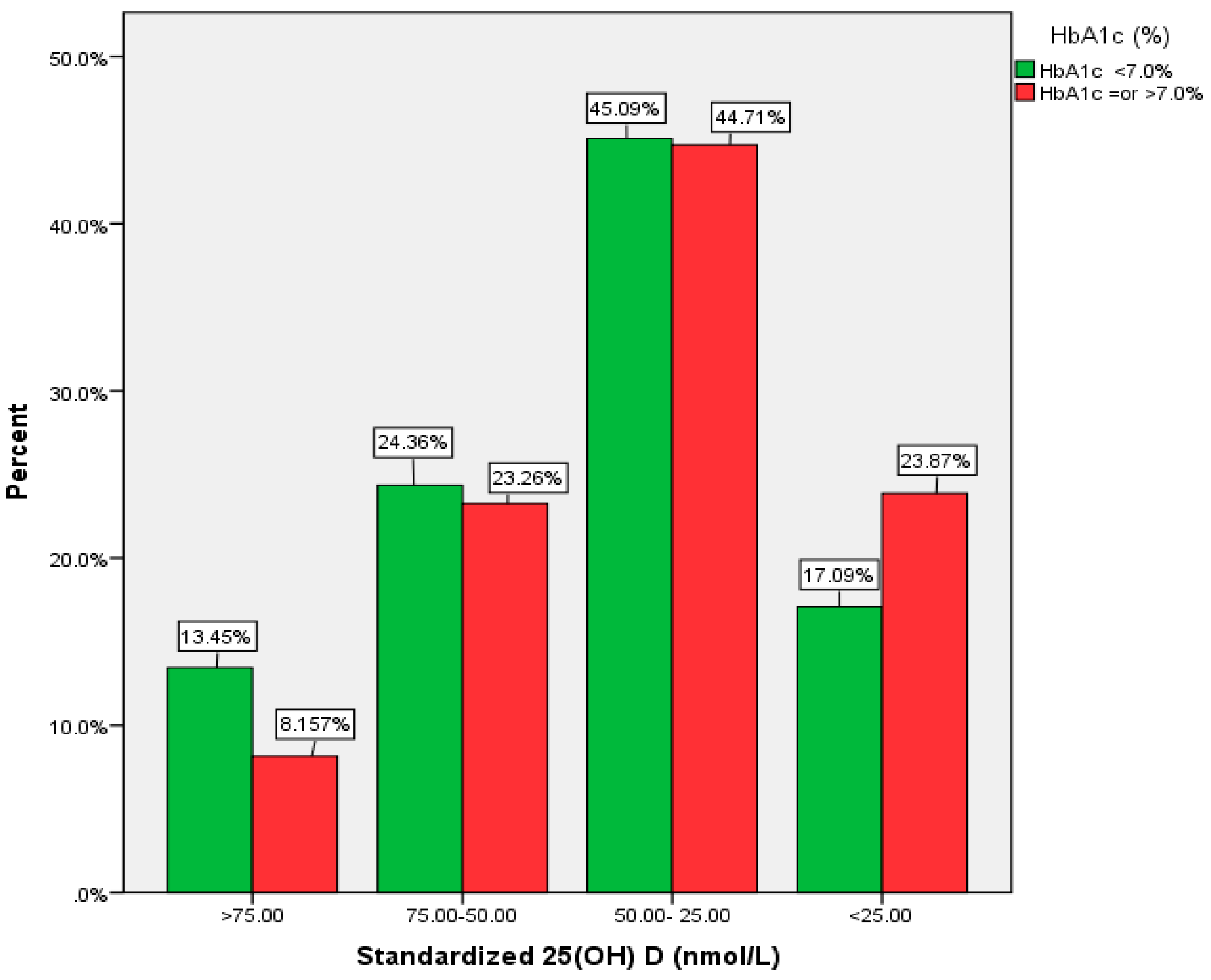 Ijerph 18 02805 g001 Ijerph 18 02805 g001