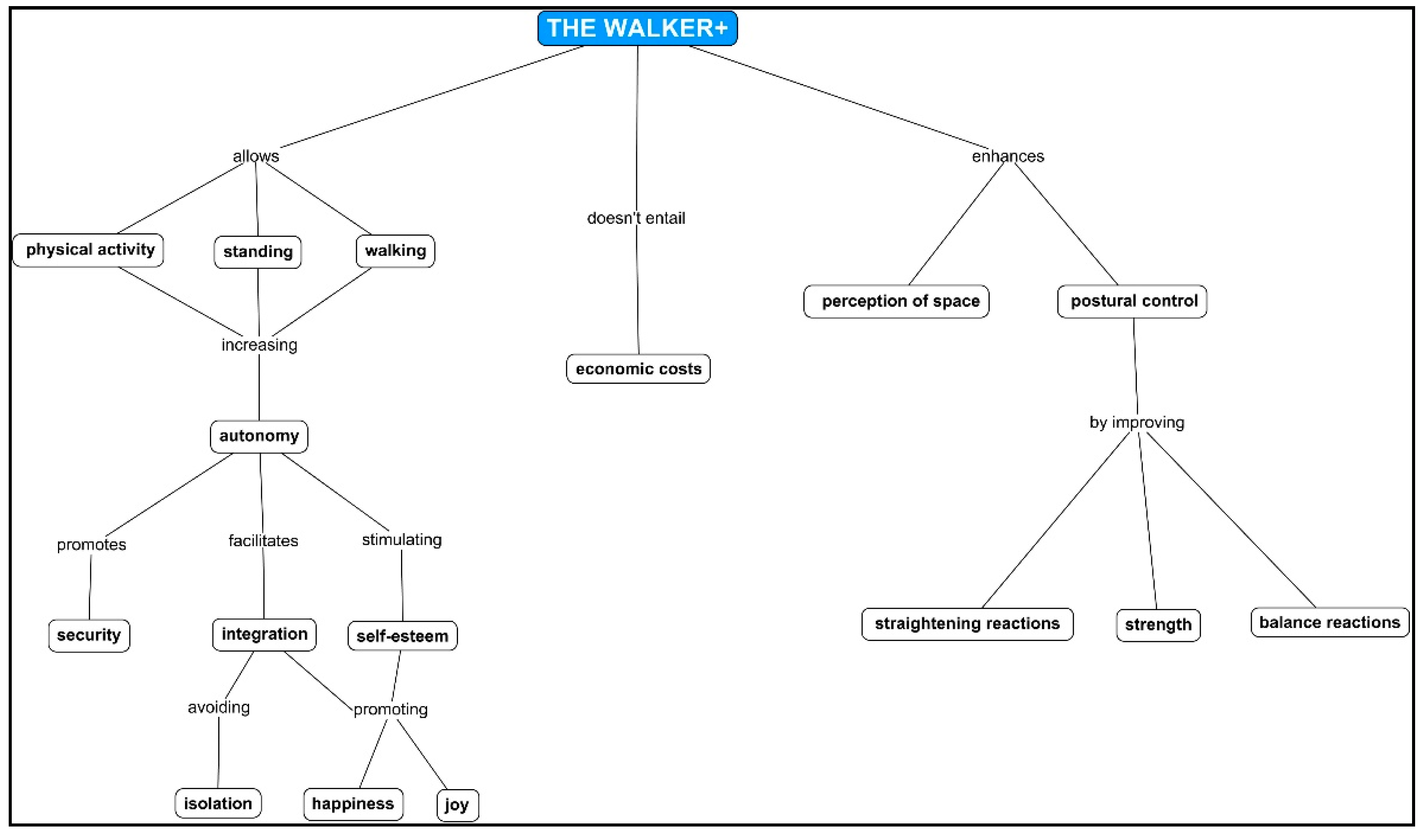 Ijerph 18 02808 g001 Ijerph 18 02808 g001