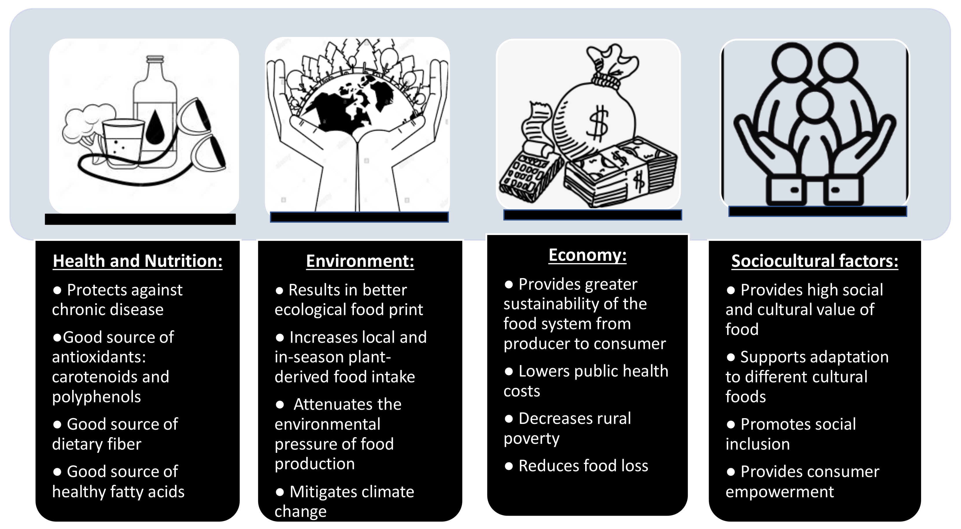 Ijerph 18 02814 g004 Ijerph 18 02814 g004