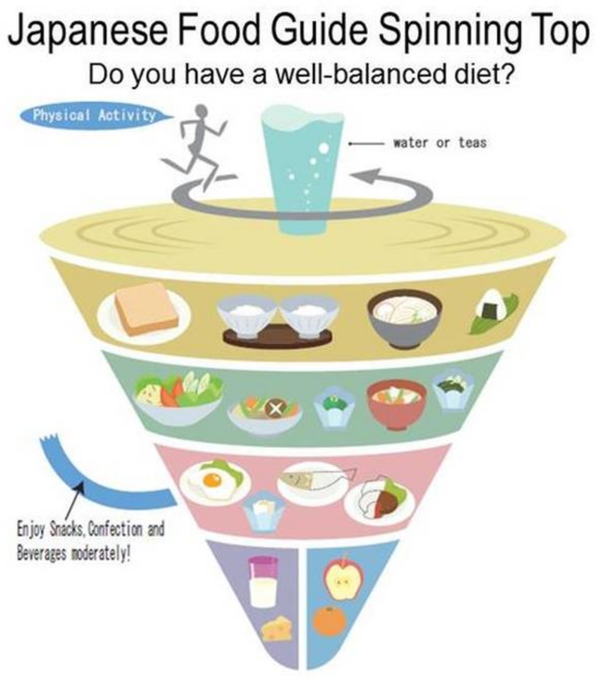 Ijerph 18 02814 g007 Ijerph 18 02814 g007