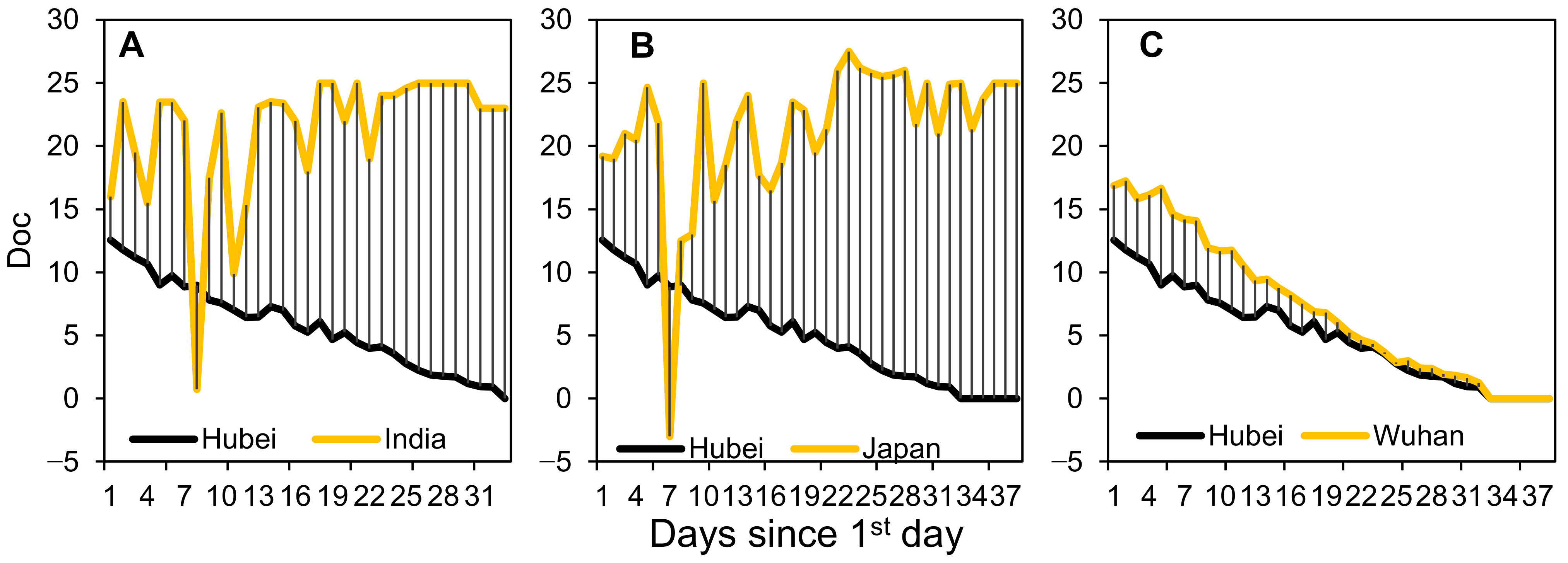 Ijerph 18 02826 g002 Ijerph 18 02826 g002