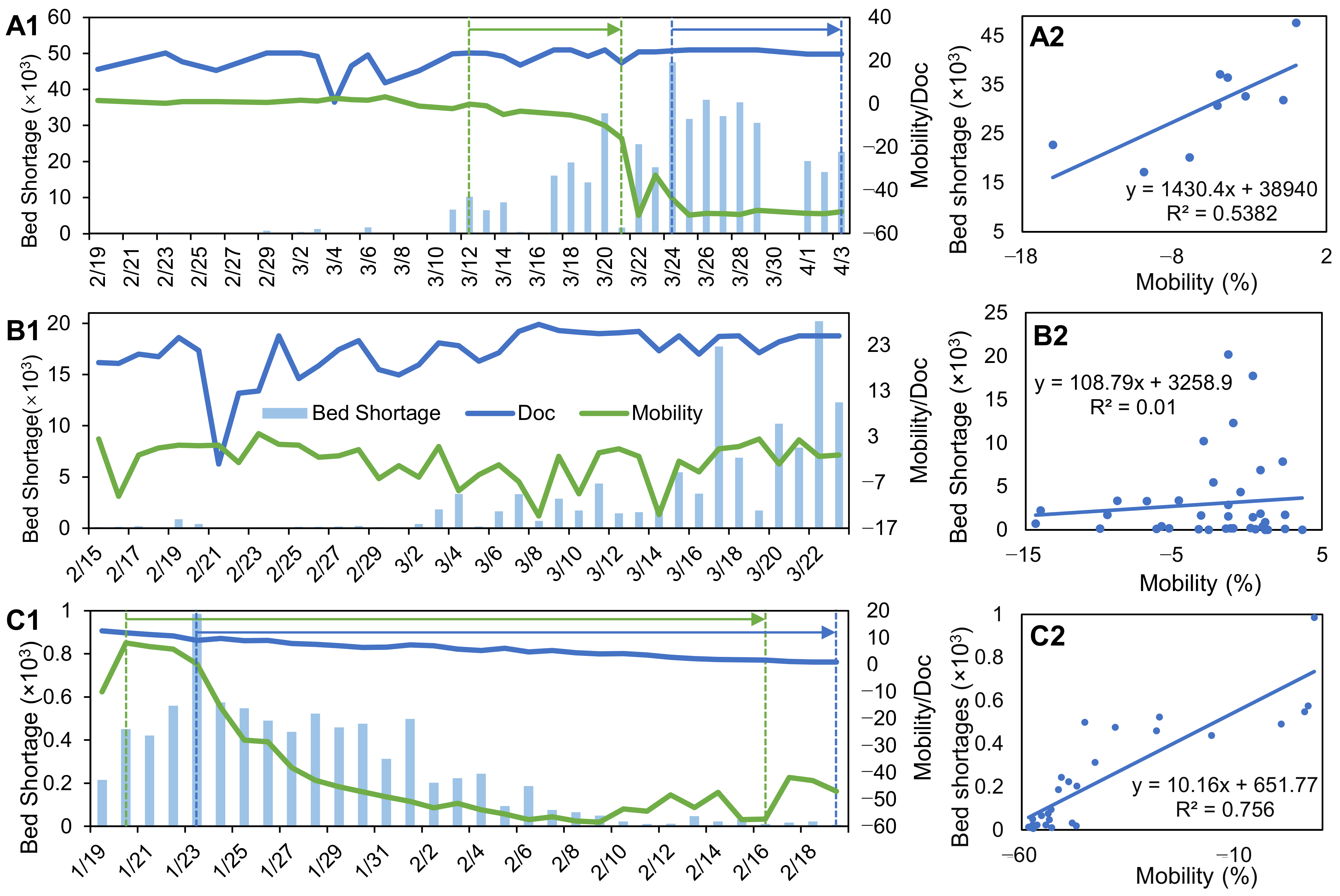 Ijerph 18 02826 g005 Ijerph 18 02826 g005