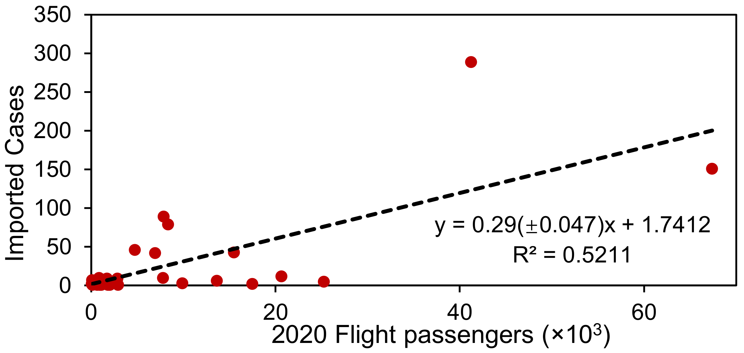 Ijerph 18 02826 g0a1 Ijerph 18 02826 g0a1