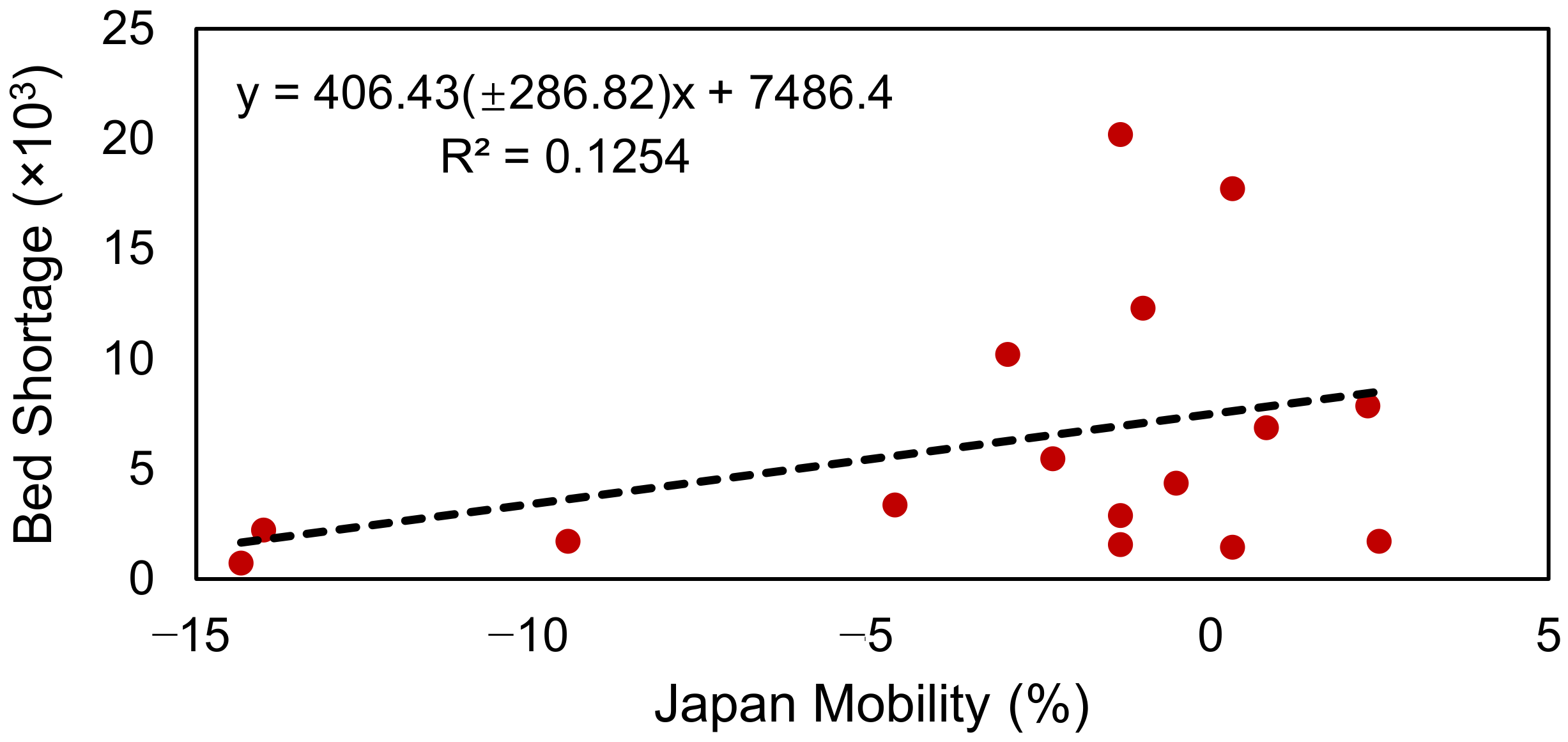 Ijerph 18 02826 g0a2 Ijerph 18 02826 g0a2