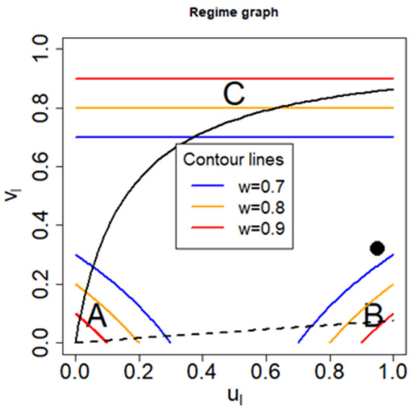 Ijerph 18 02829 g003