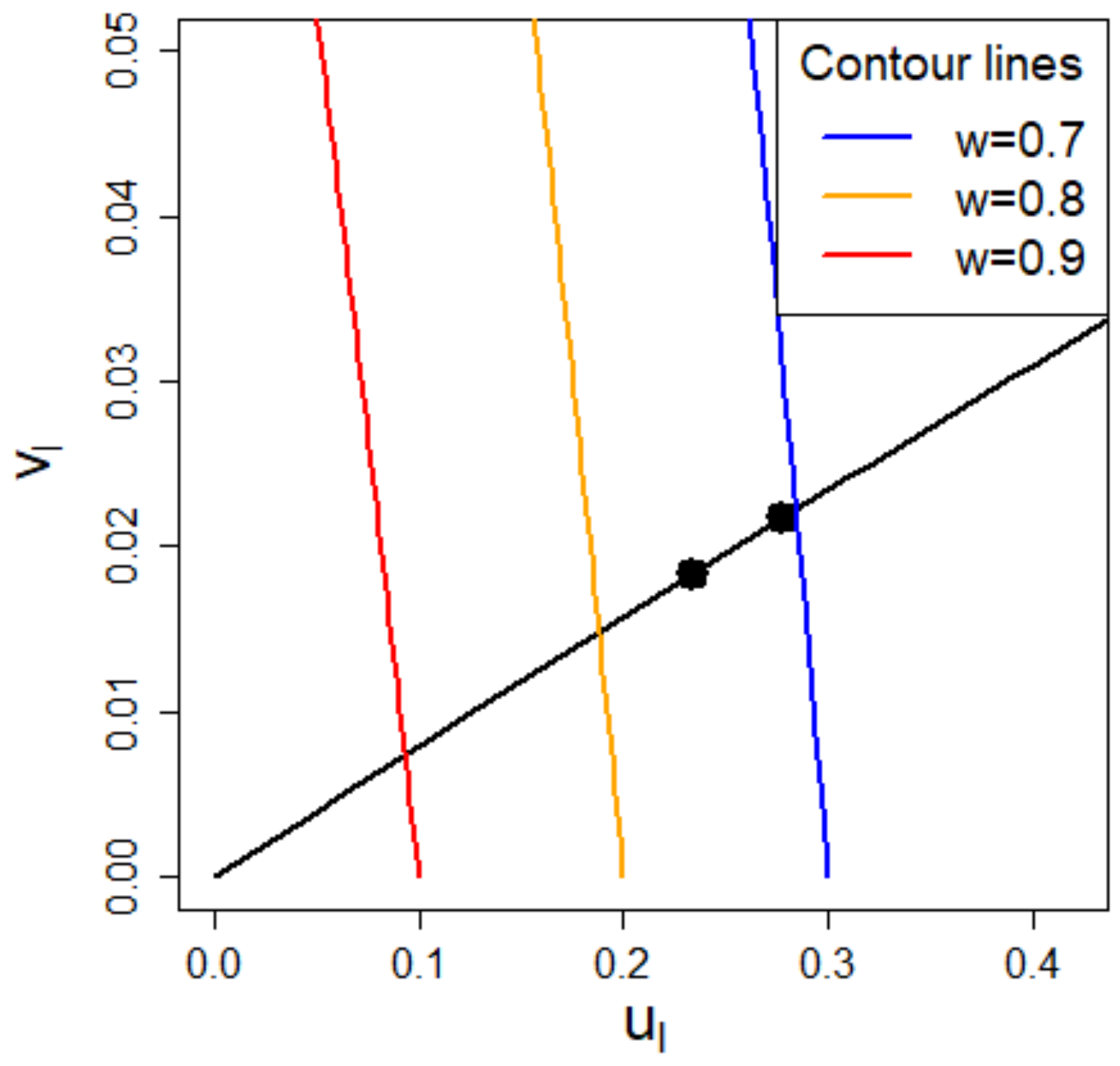 Ijerph 18 02829 g004